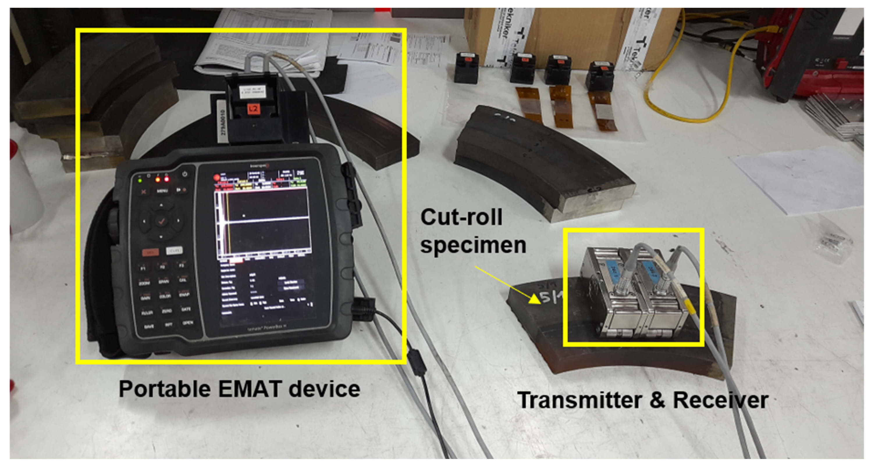 Sensors 25 07019 g006