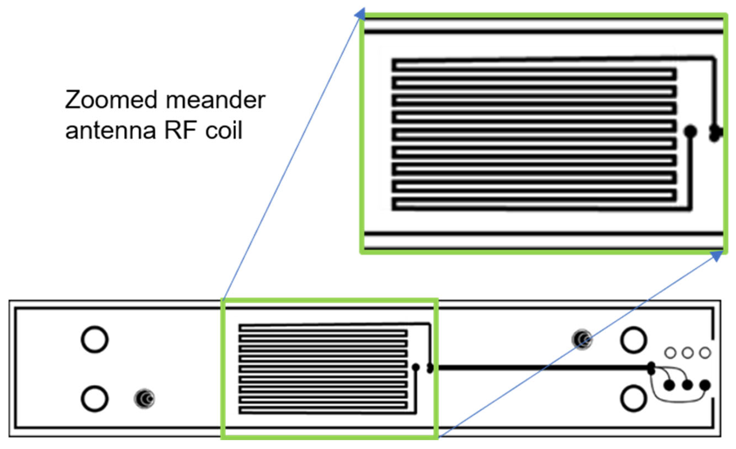 Sensors 25 07019 g007