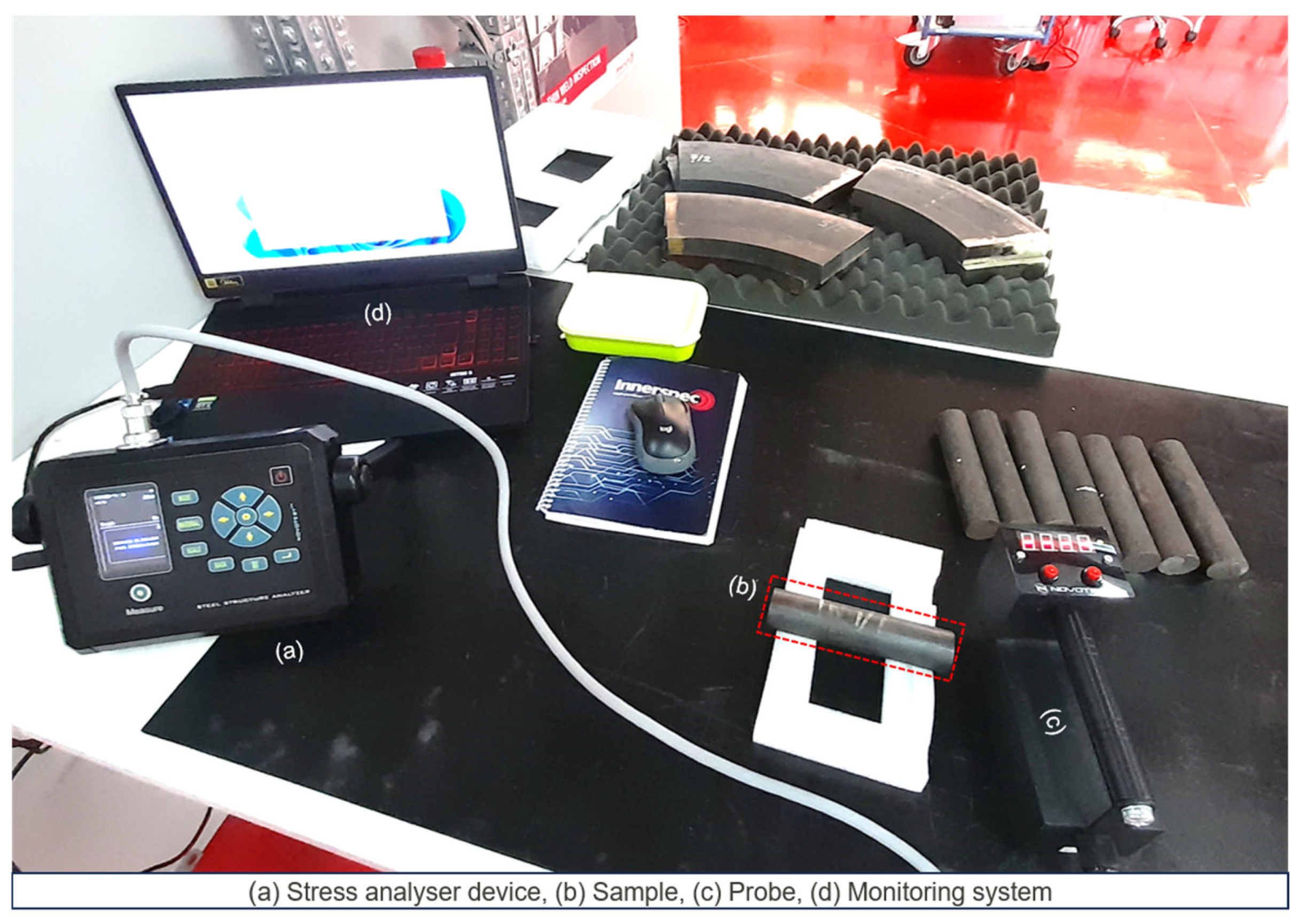 Sensors 25 07019 g014