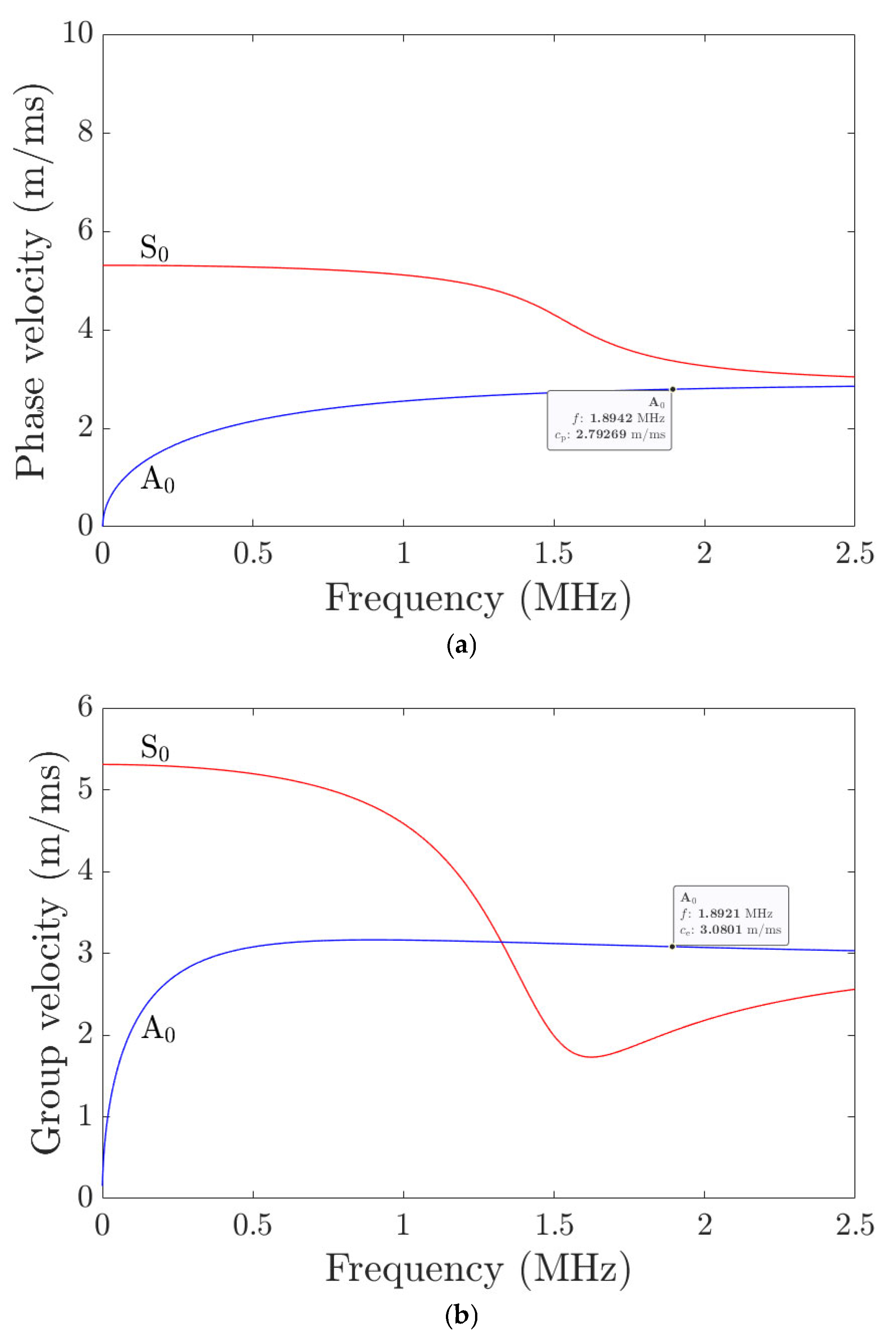 Sensors 25 07019 g015a
