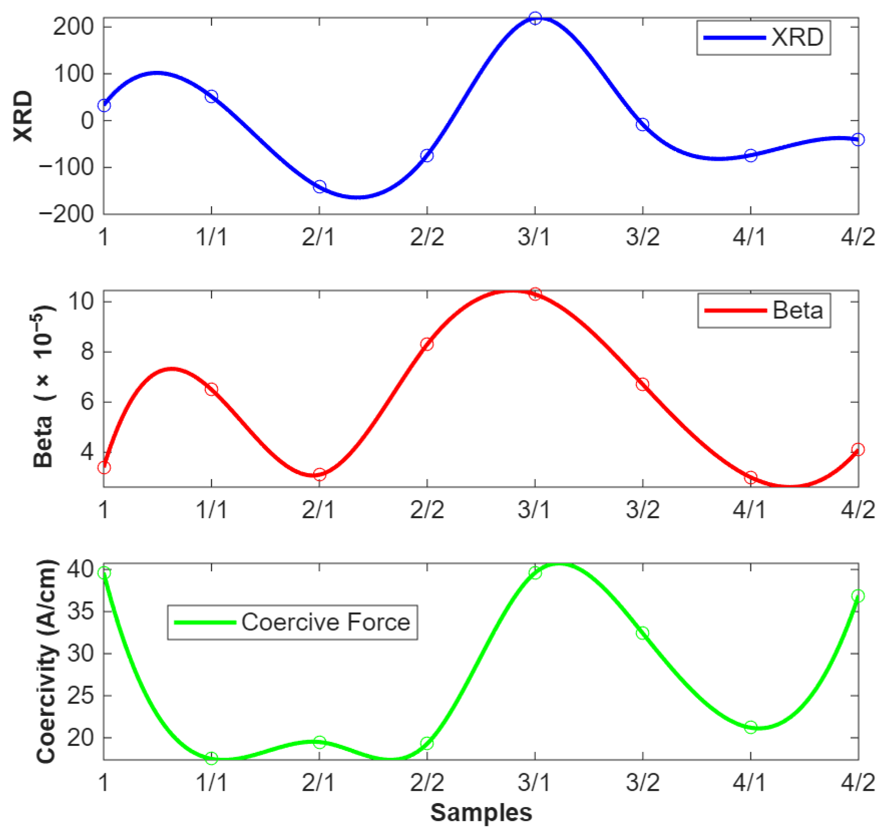 Sensors 25 07019 g017