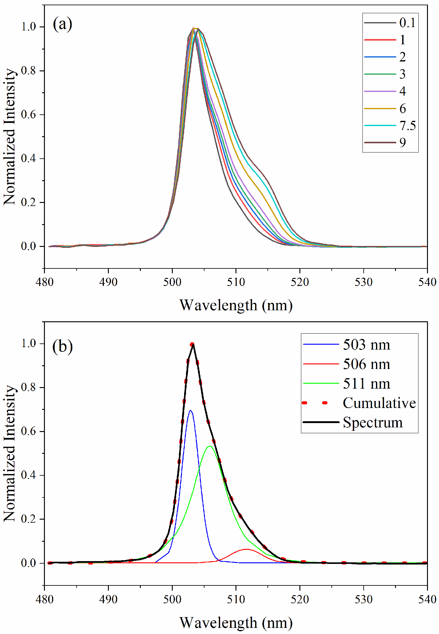 Sensors 25 07022 g002
