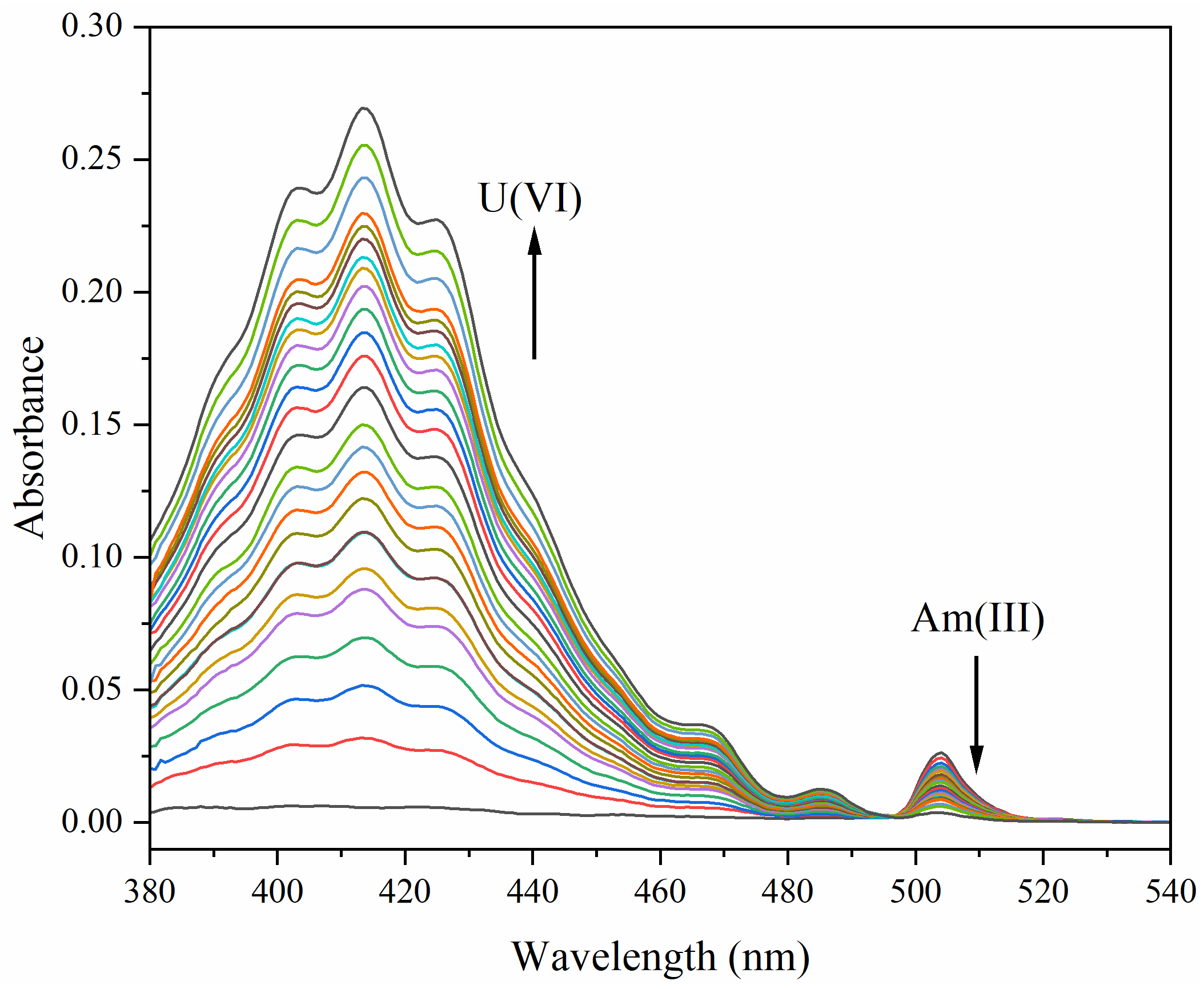 Sensors 25 07022 g005