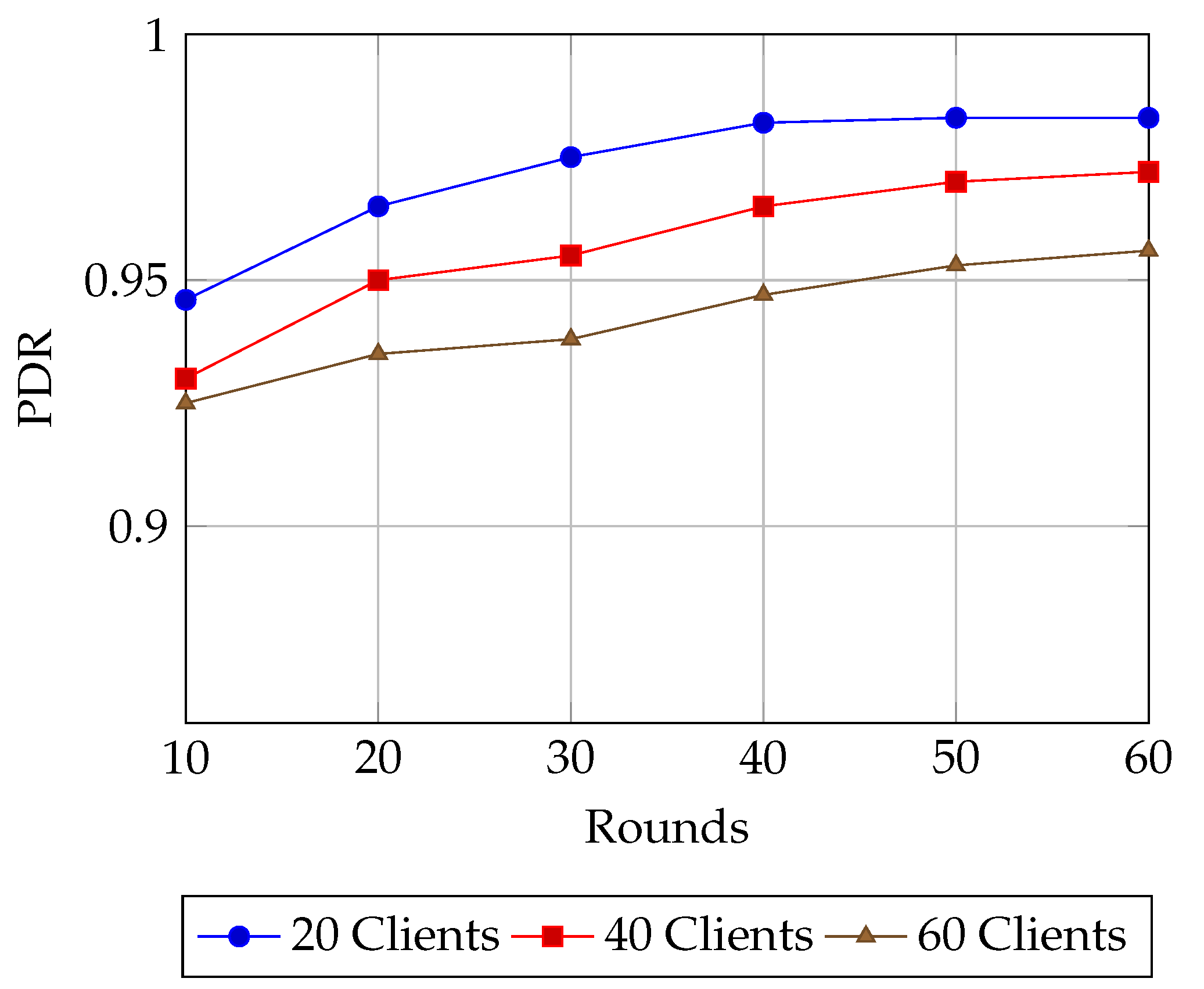 Sensors 25 07023 g006
