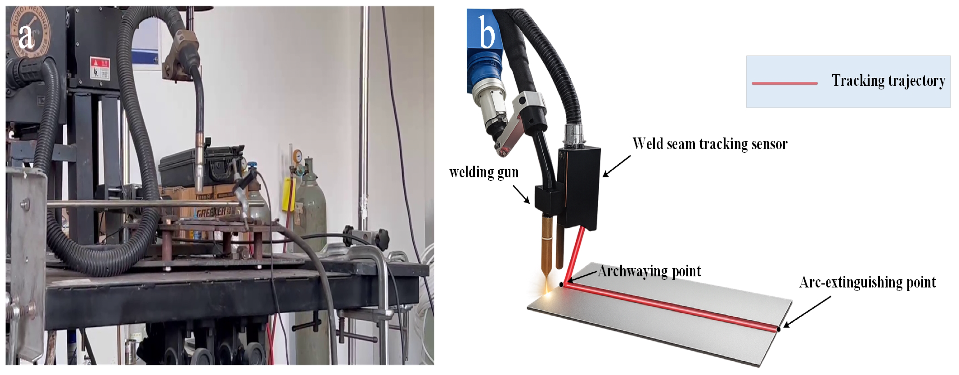 Sensors 25 07024 g001