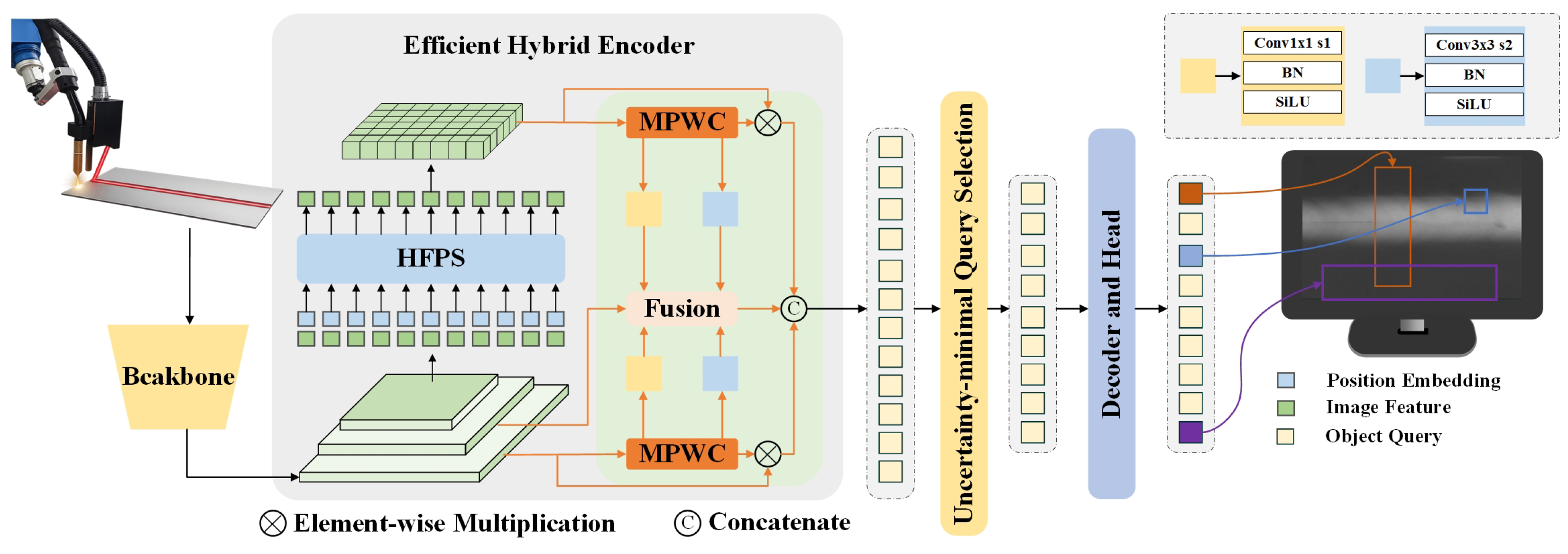 Sensors 25 07024 g004