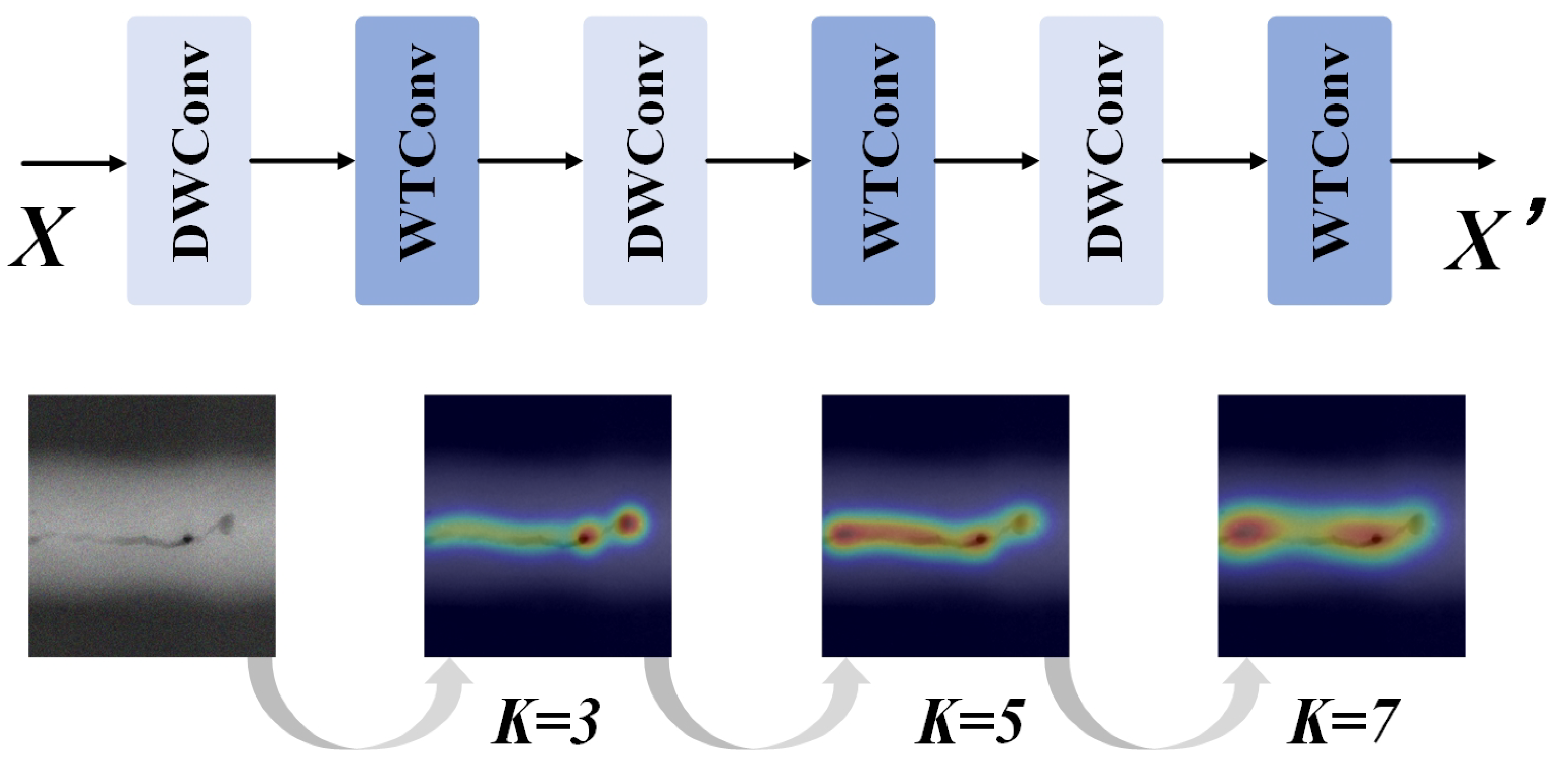 Sensors 25 07024 g006