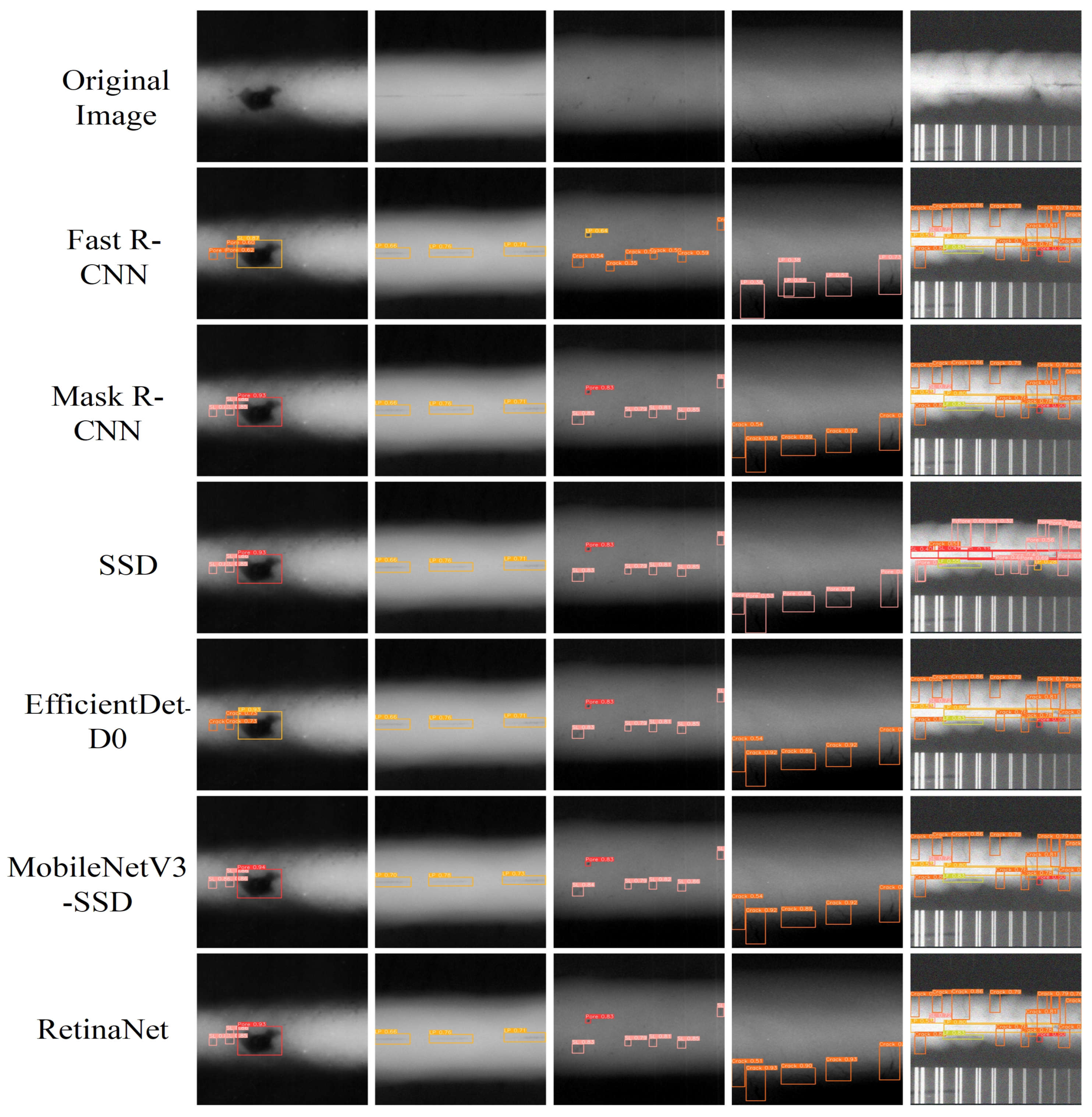 Sensors 25 07024 g011