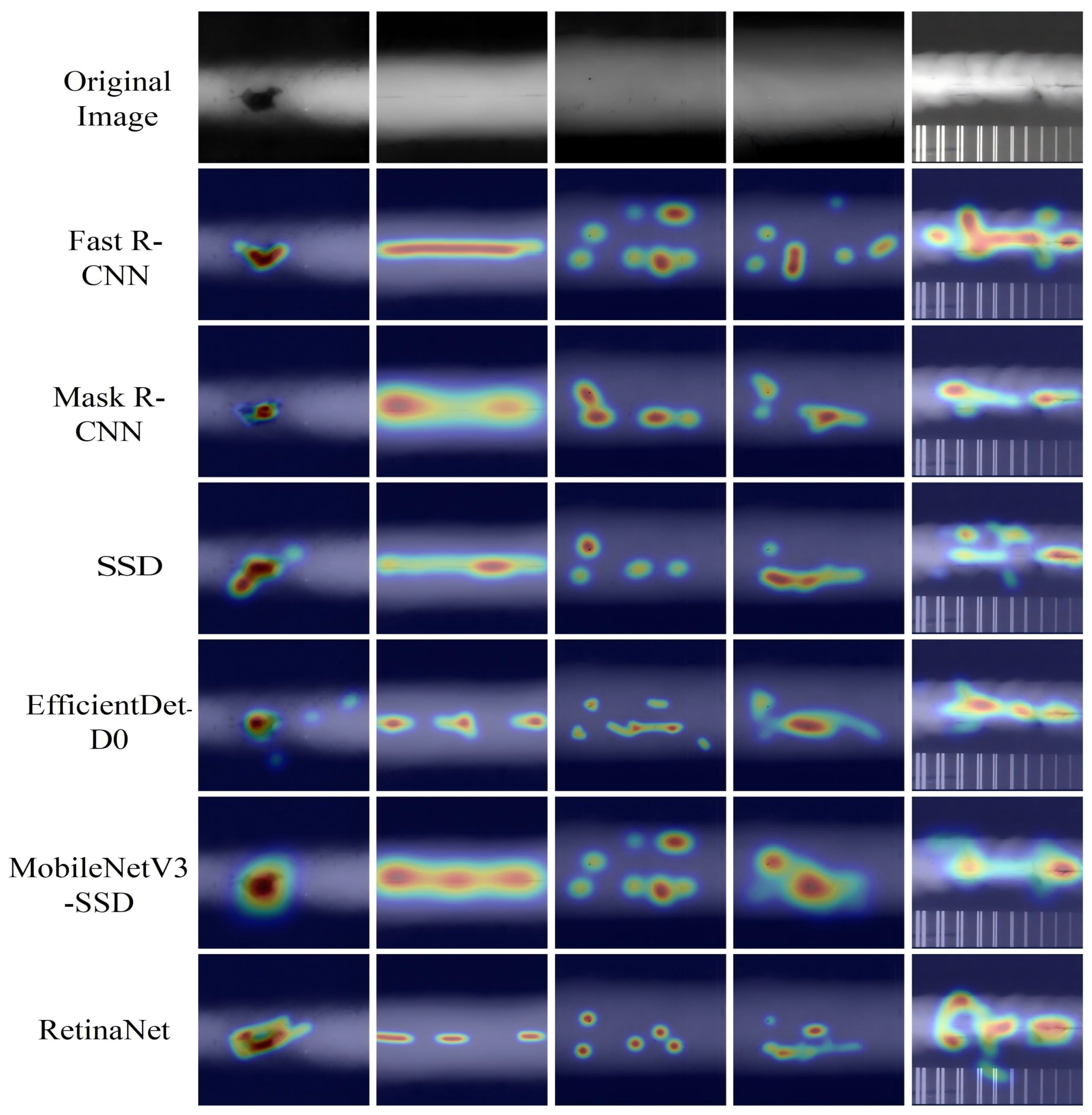 Sensors 25 07024 g013