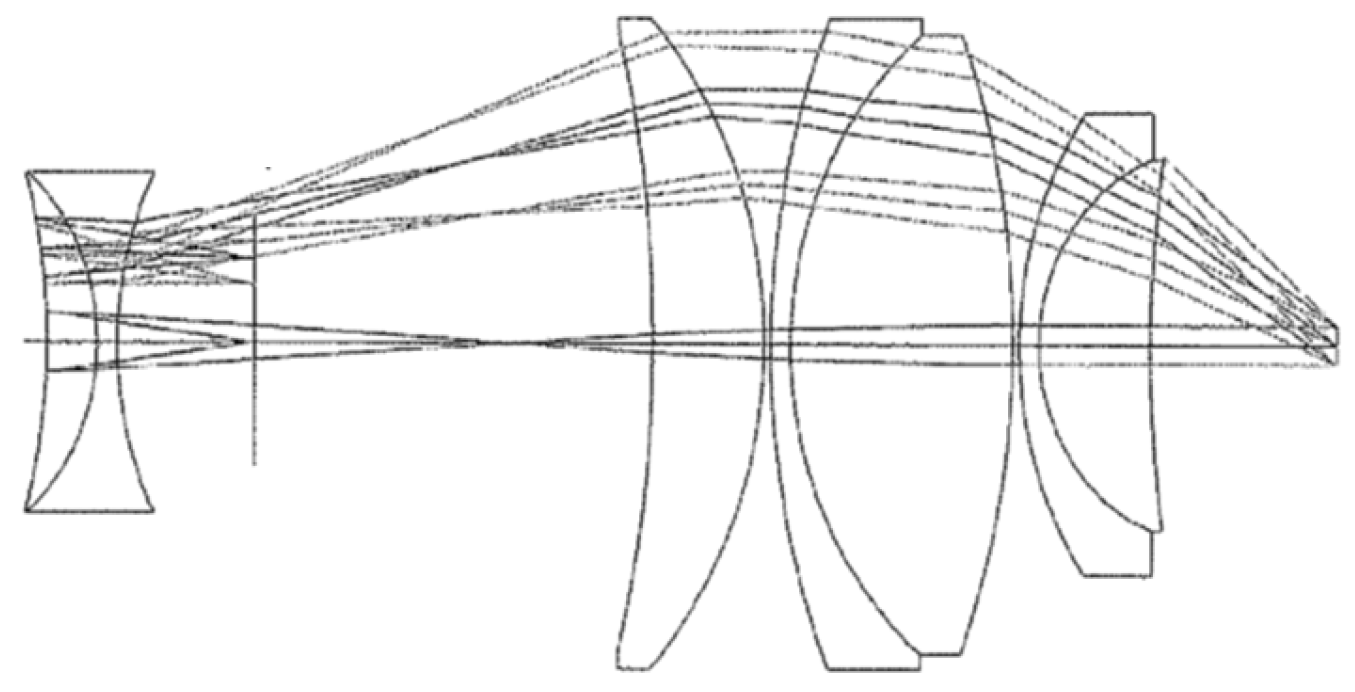 Sensors 25 07025 g001