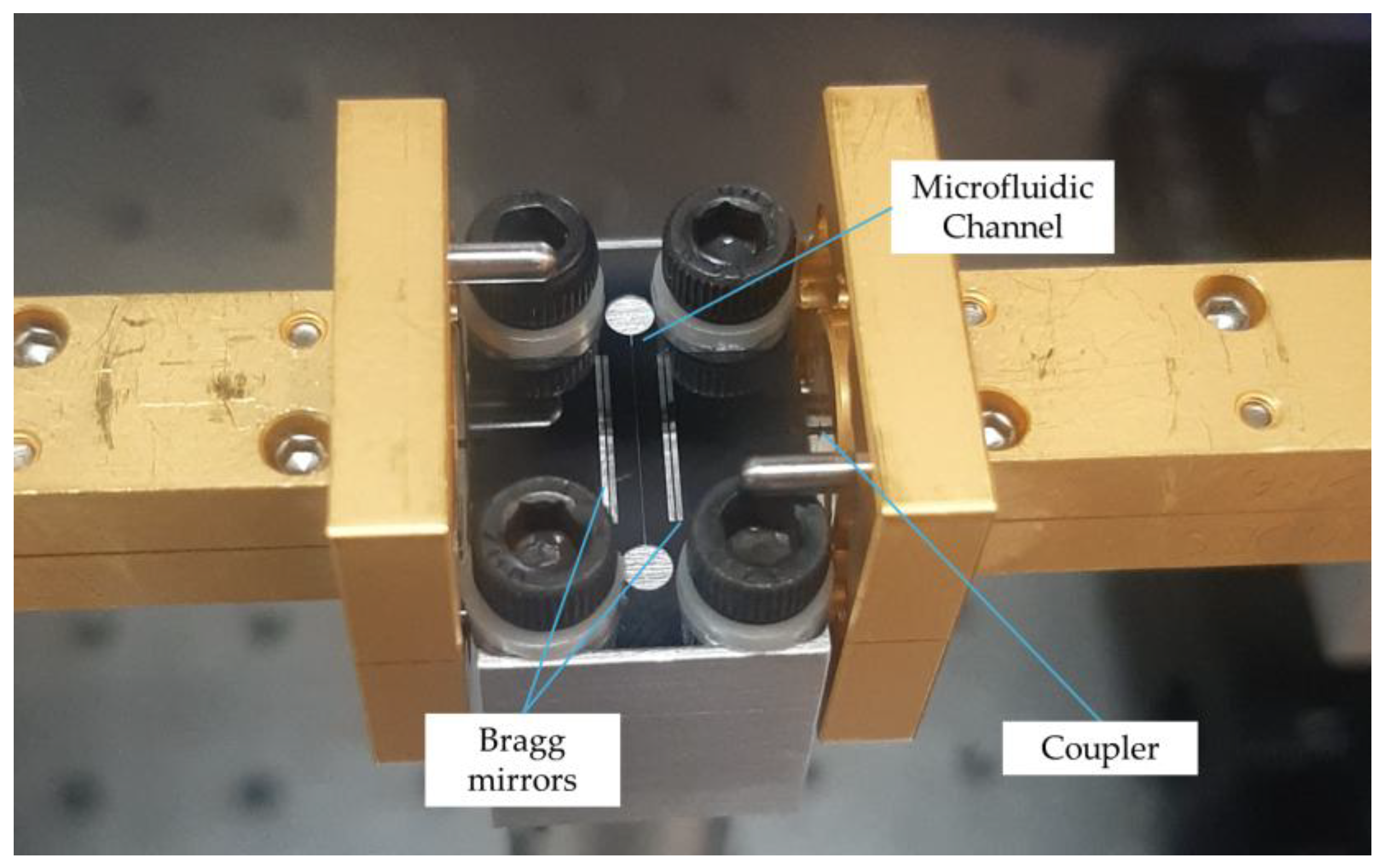 Sensors 25 07026 g003