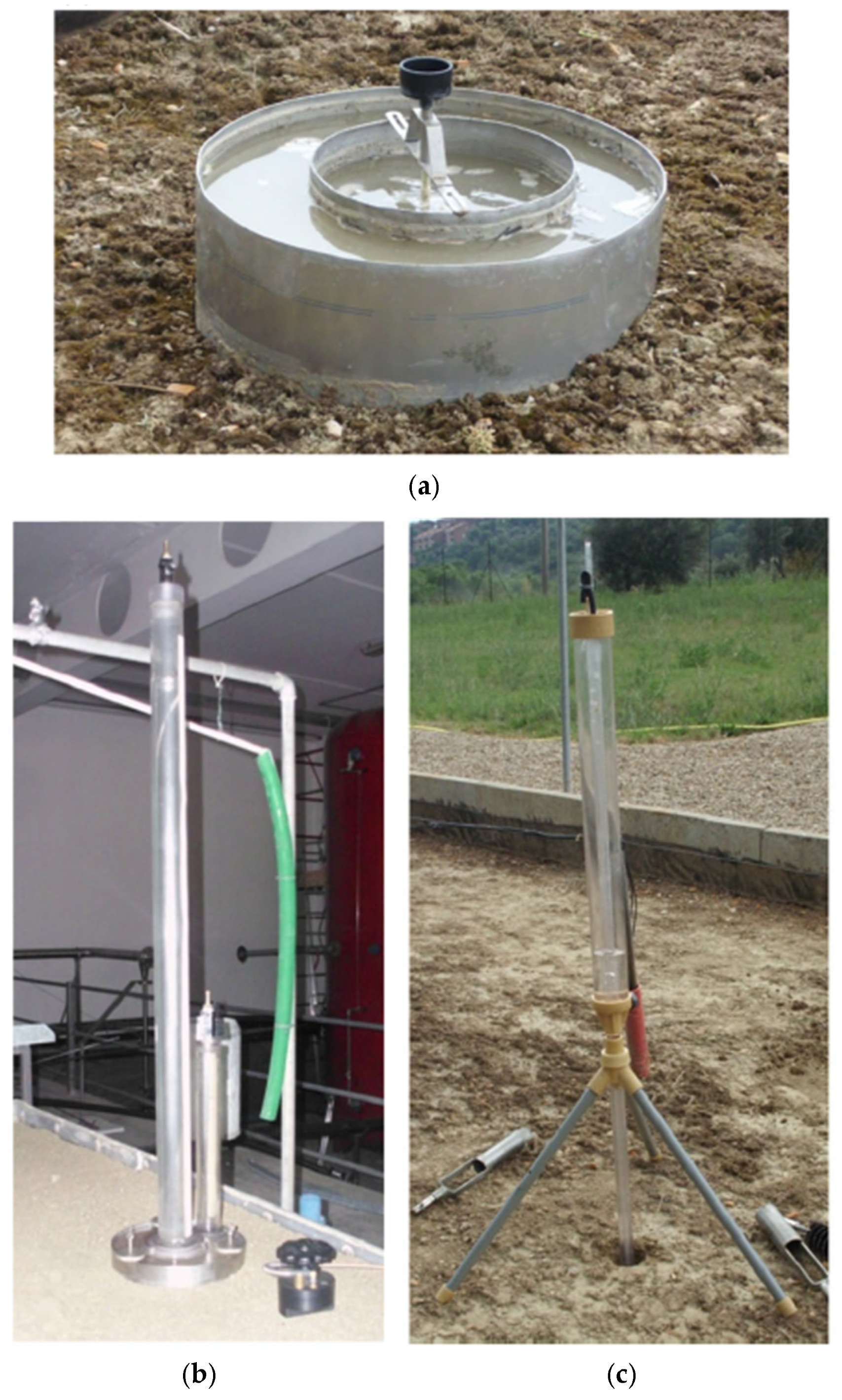 Sensors 25 07027 g003