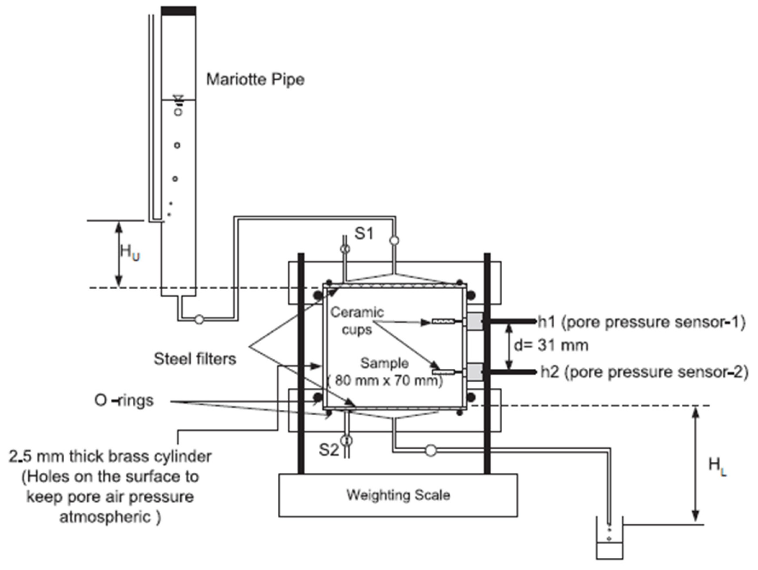 Sensors 25 07027 g005