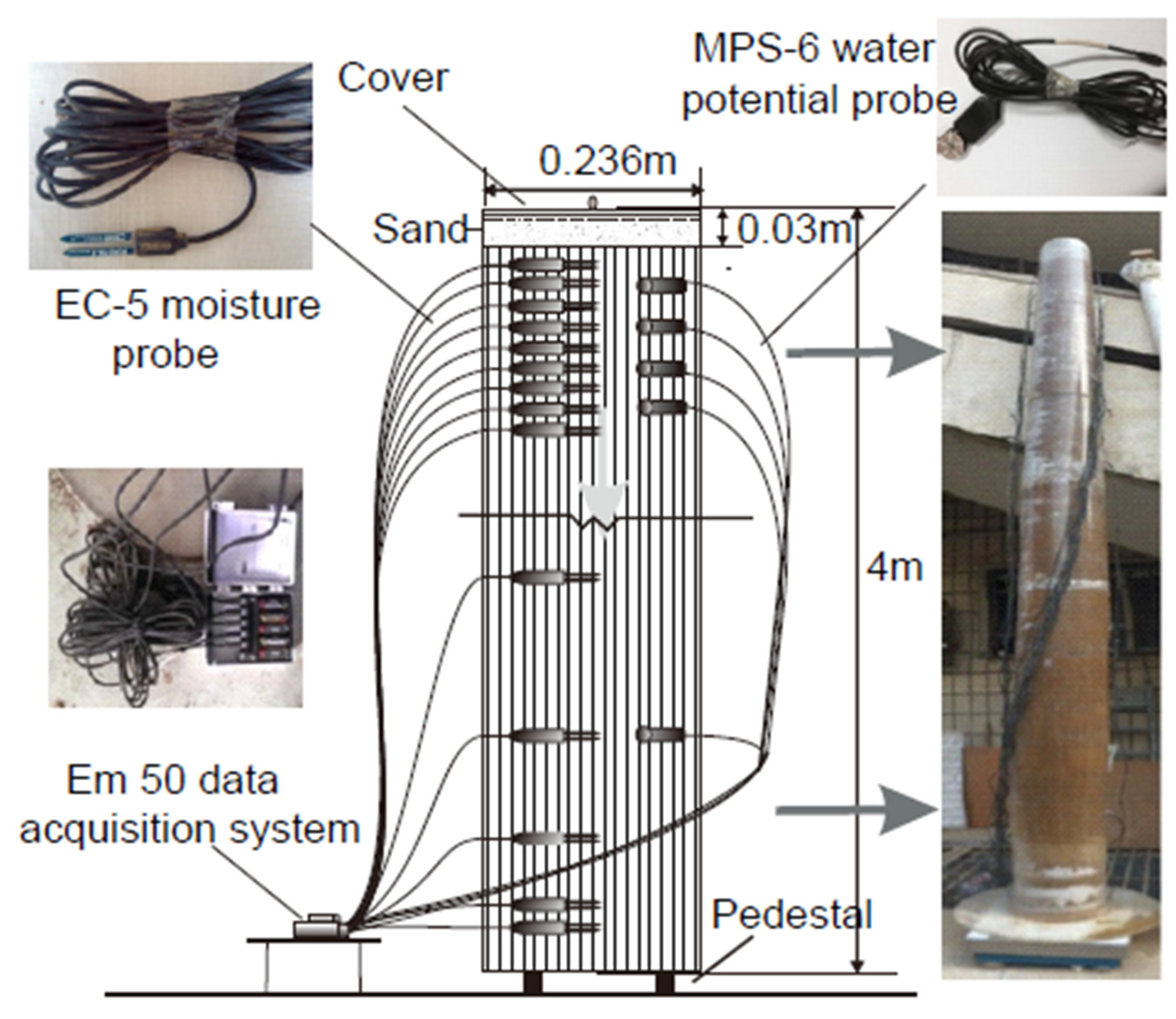 Sensors 25 07027 g007