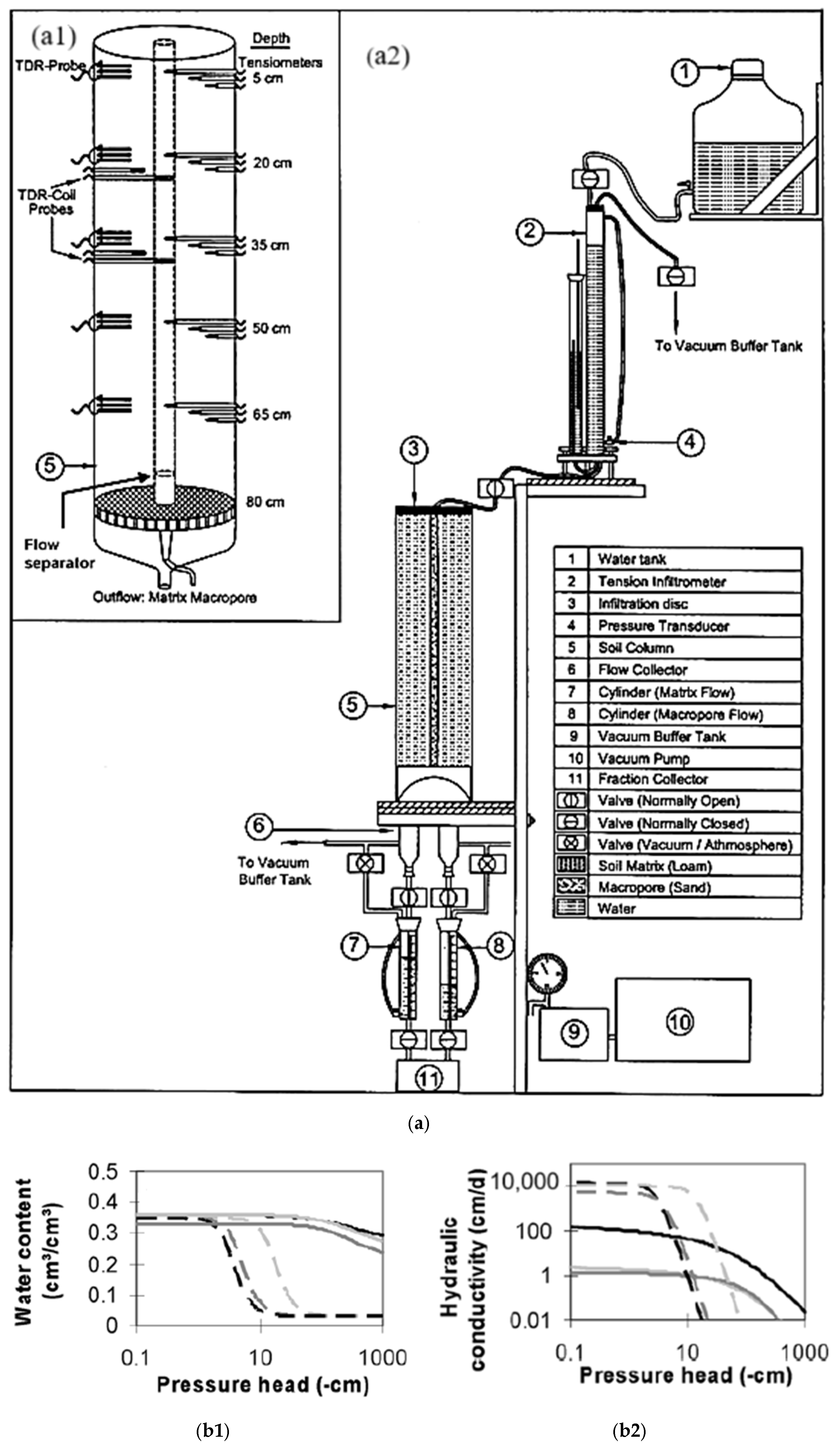 Sensors 25 07027 g011a