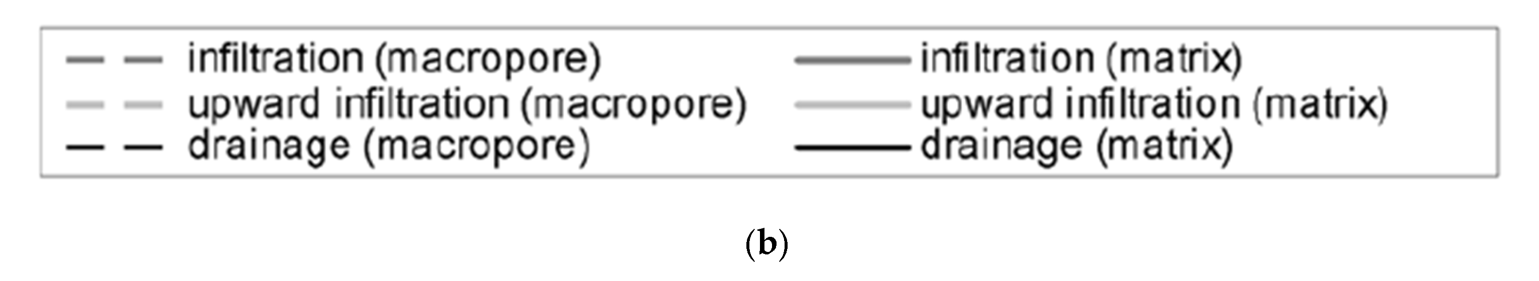 Sensors 25 07027 g011b