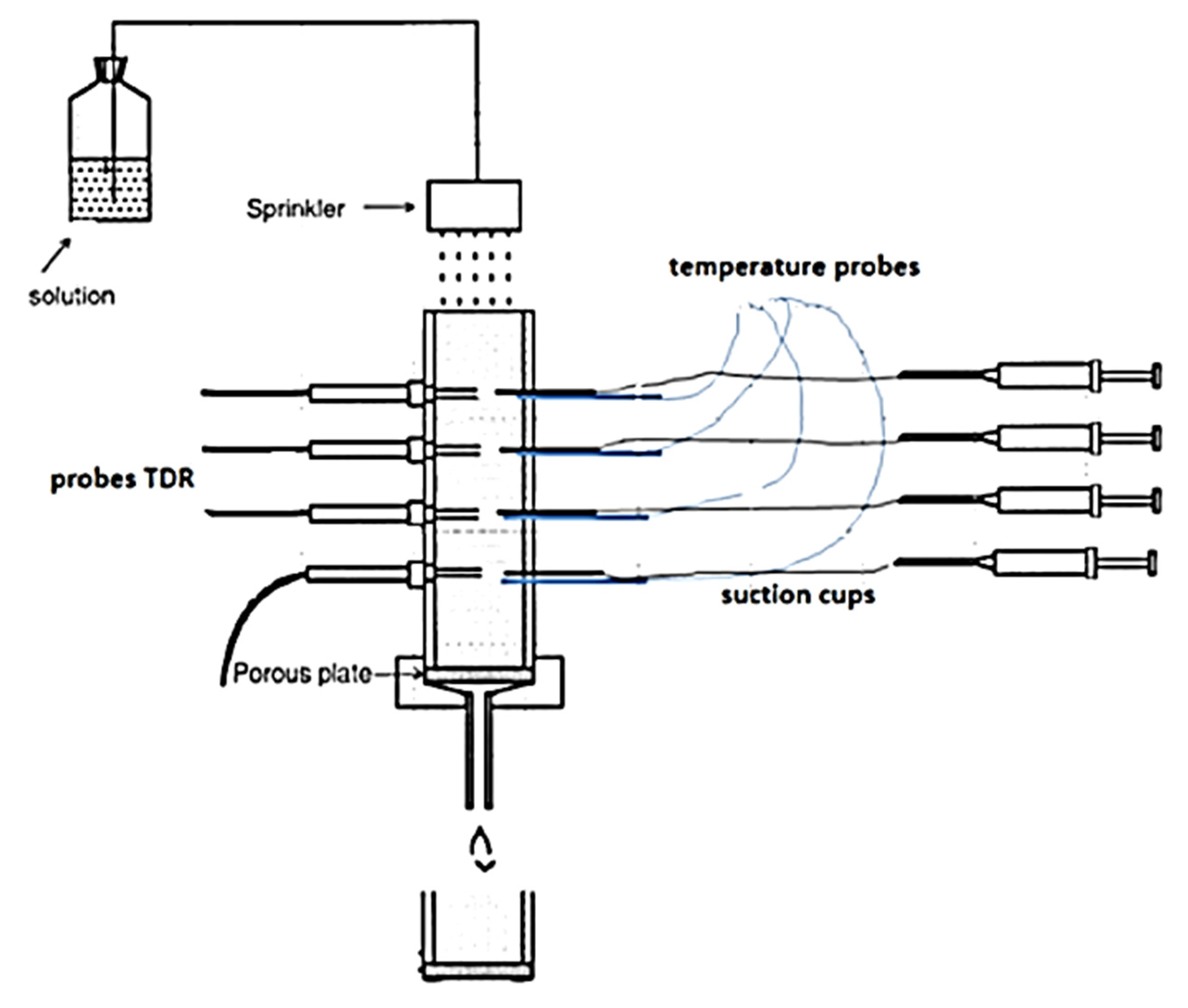 Sensors 25 07027 g012