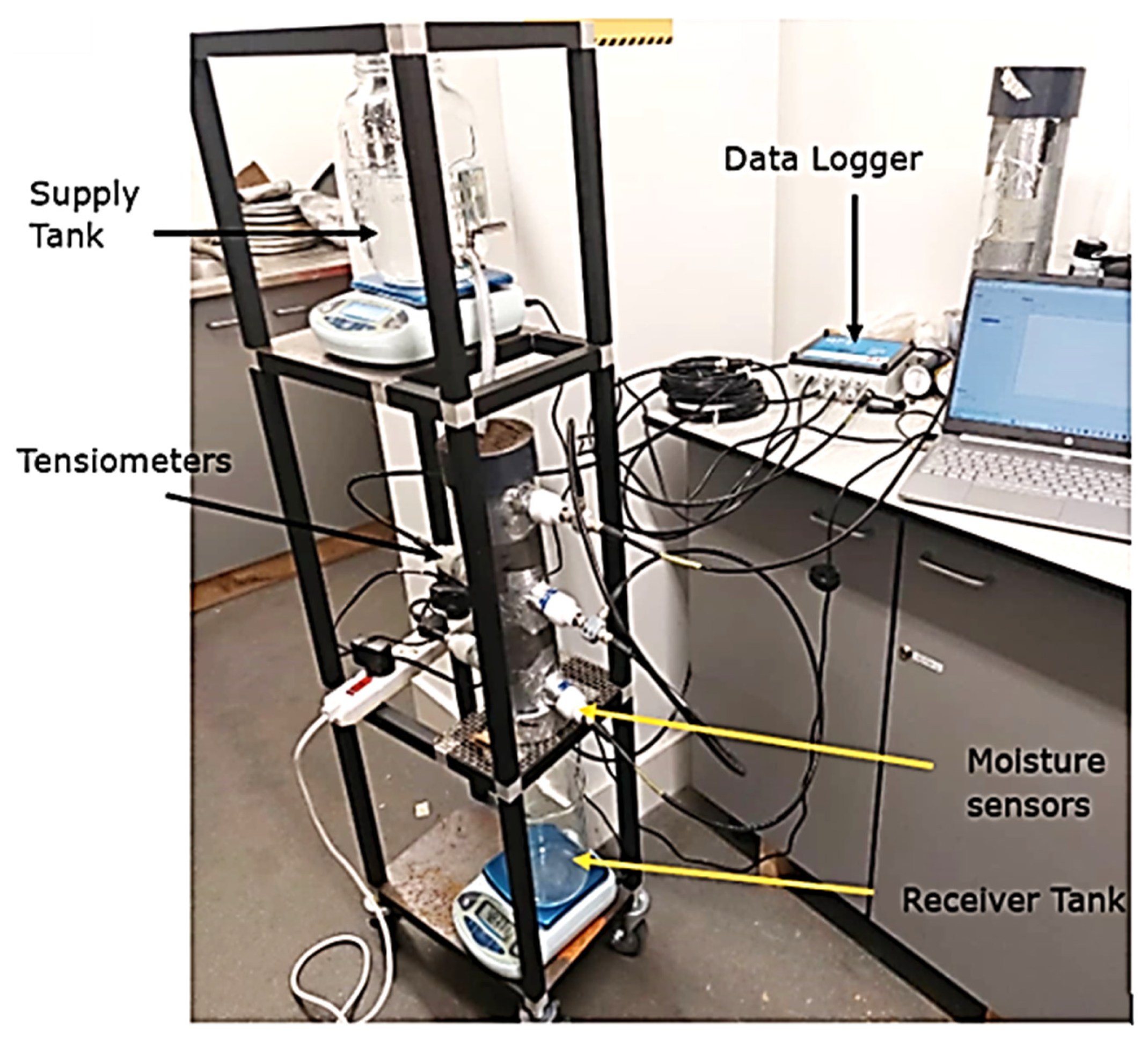 Sensors 25 07027 g013
