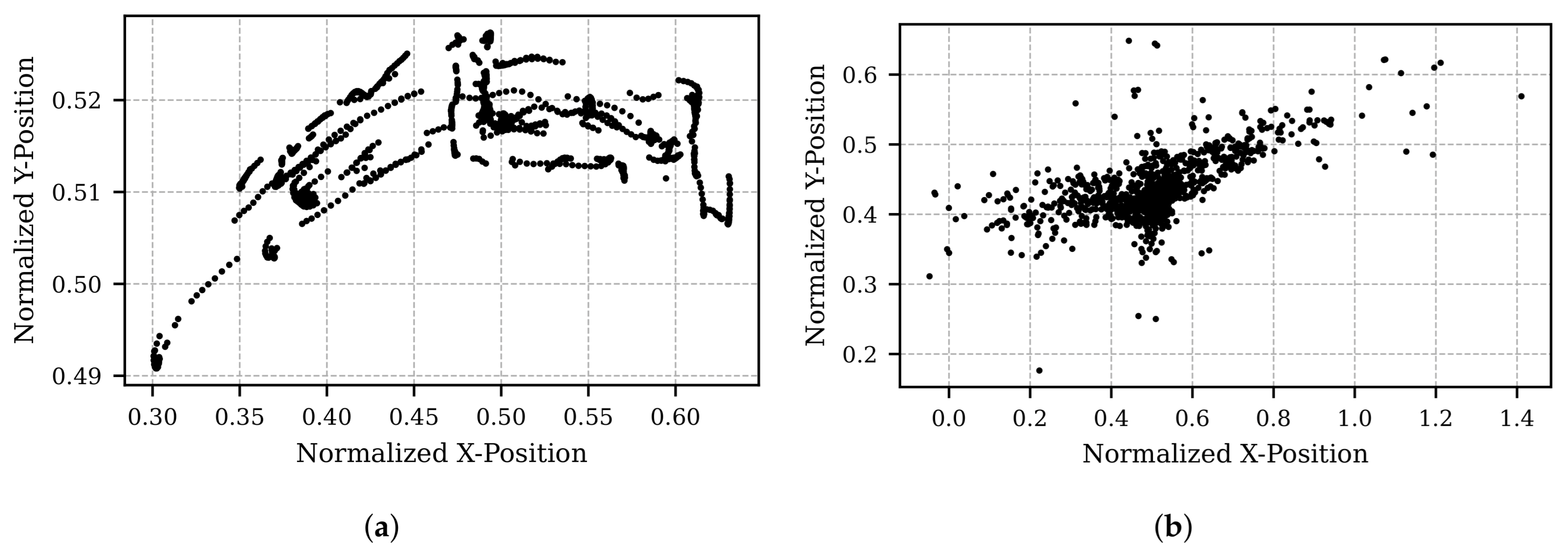 Sensors 25 07028 g005