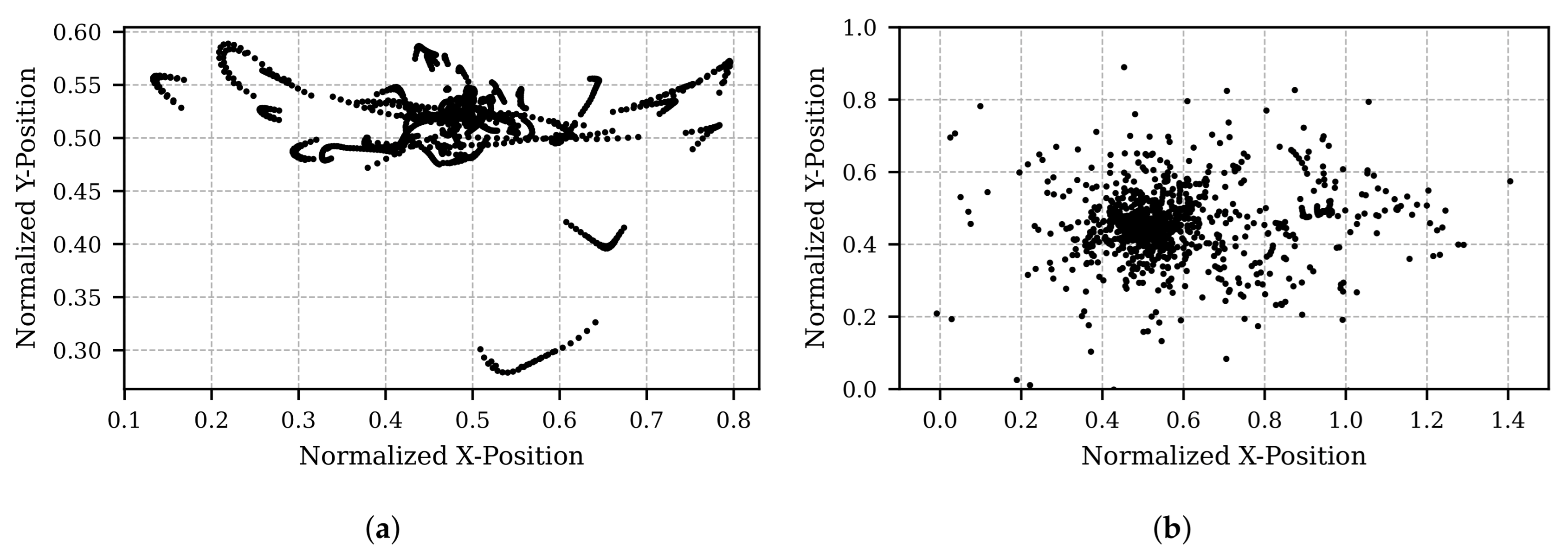 Sensors 25 07028 g006