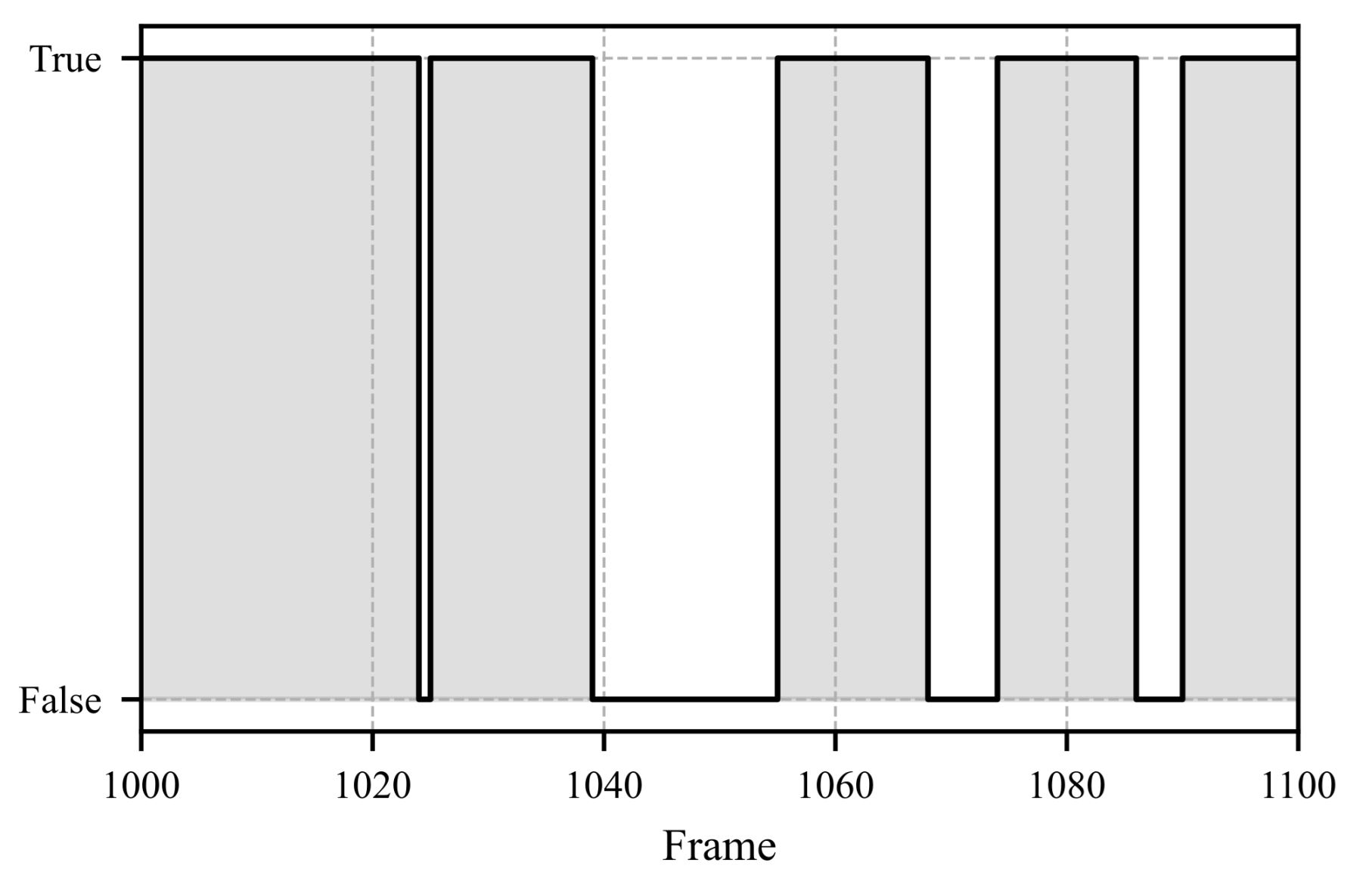Sensors 25 07028 g010