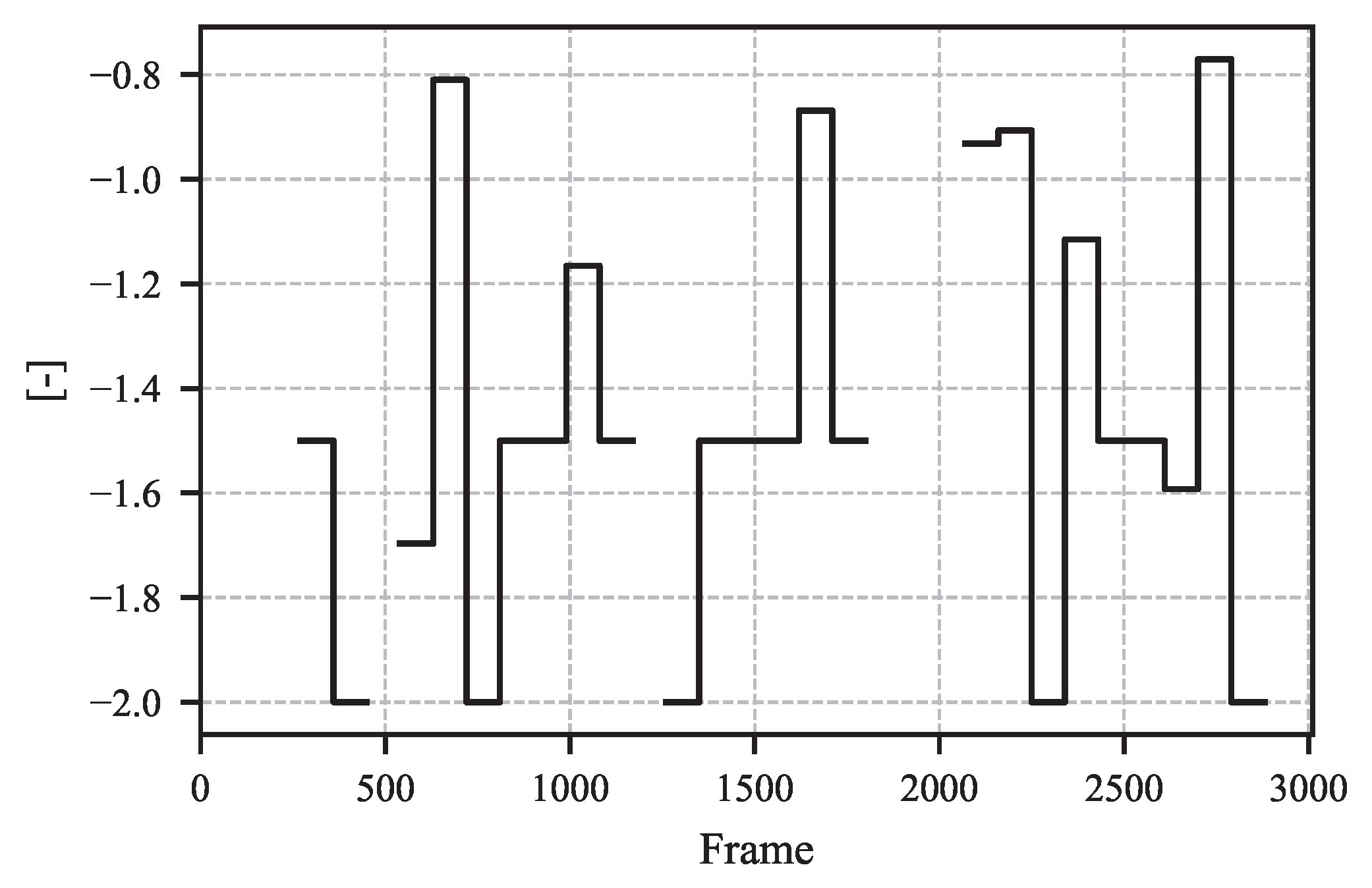 Sensors 25 07028 g0a4