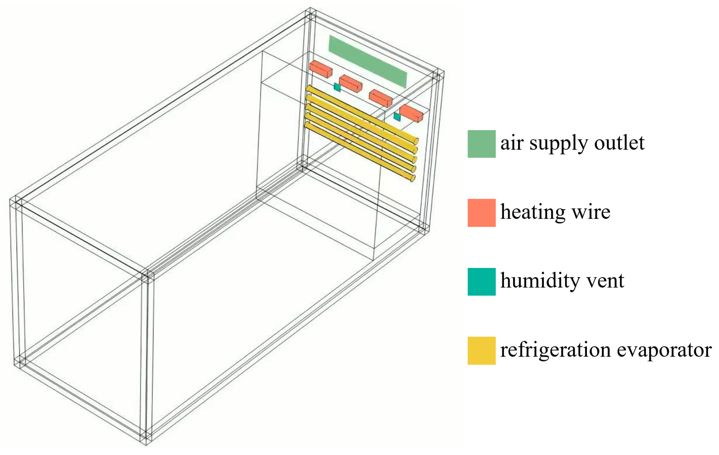 Sensors 25 07030 g002
