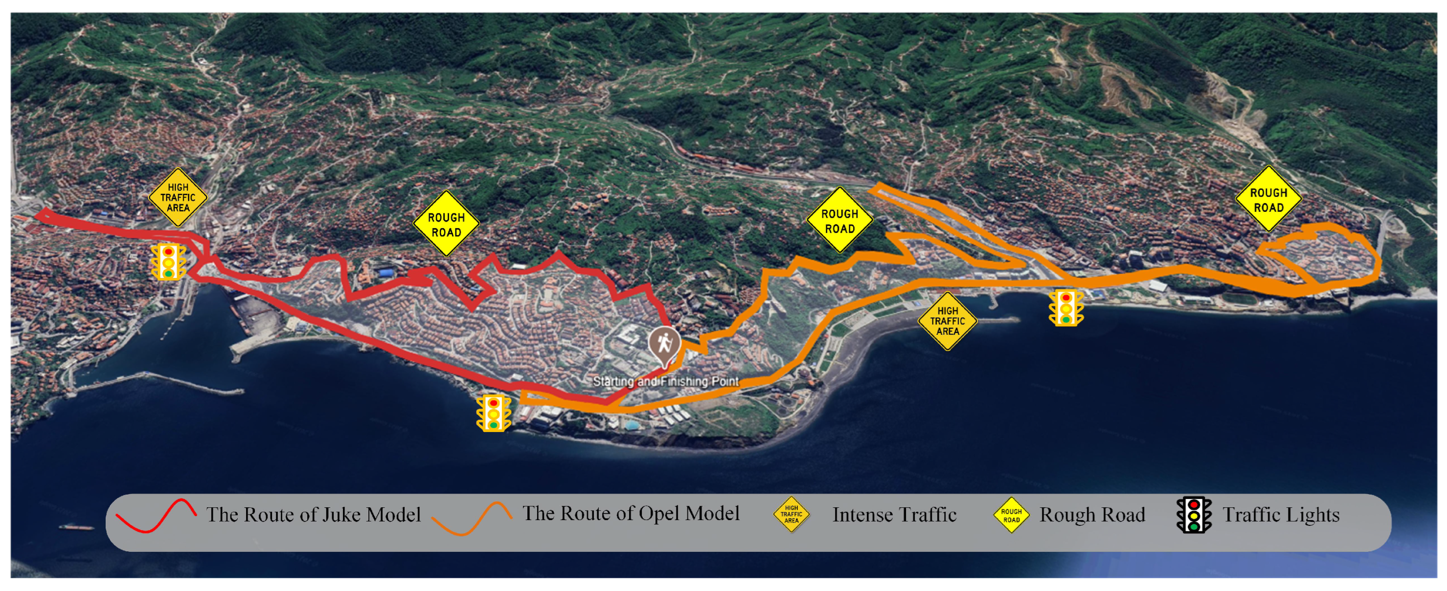 Sensors 25 07031 g002