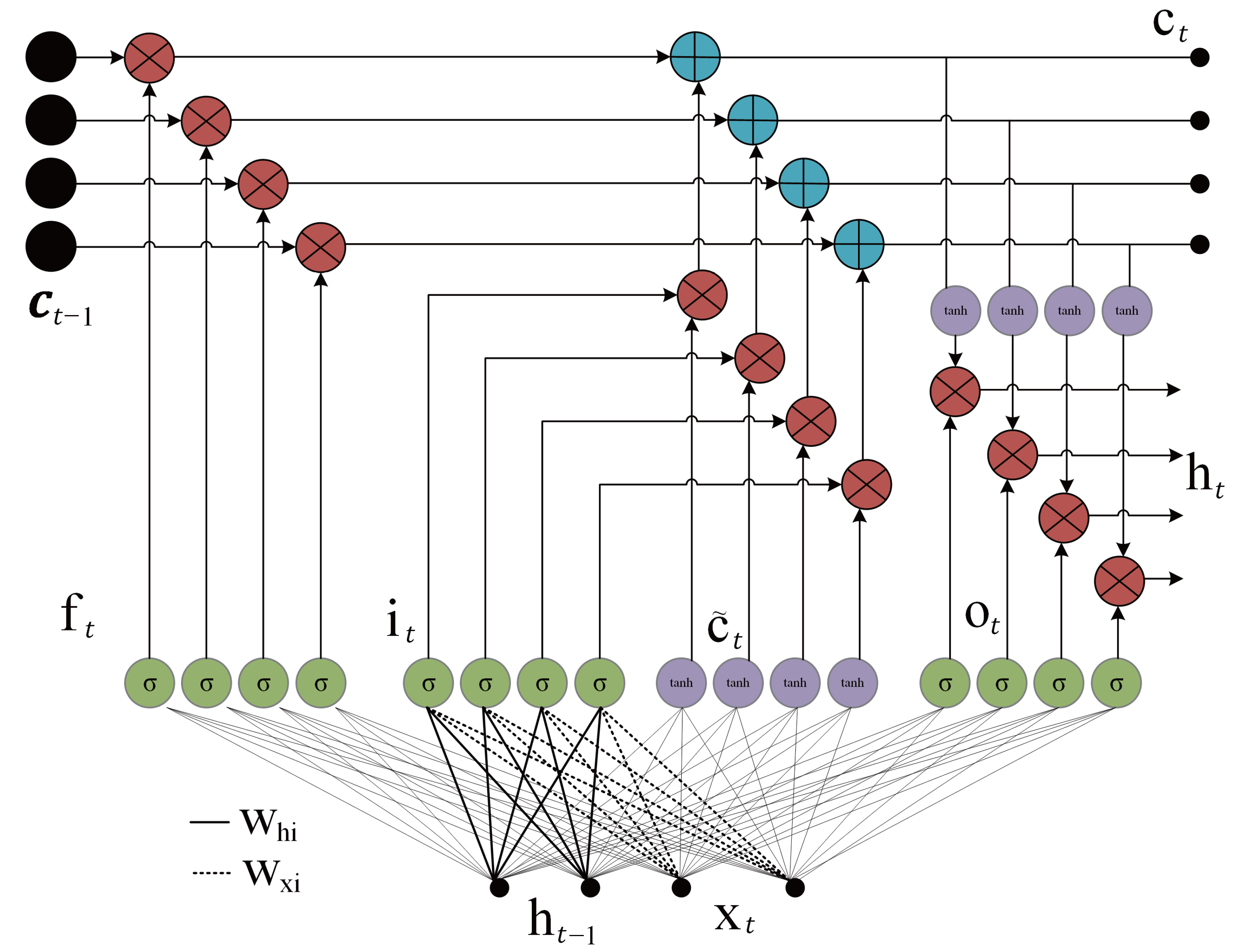 Sensors 25 07031 g006