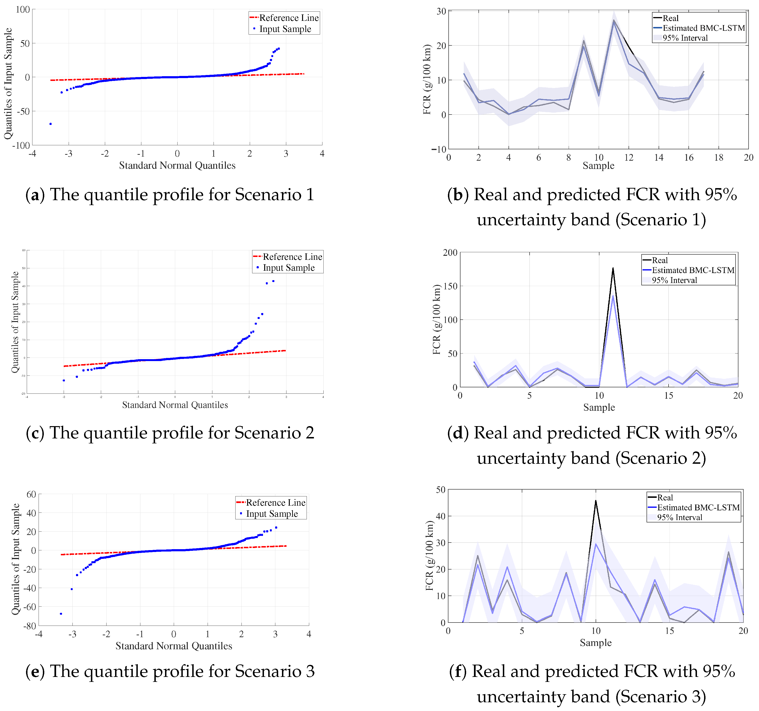 Sensors 25 07031 g011