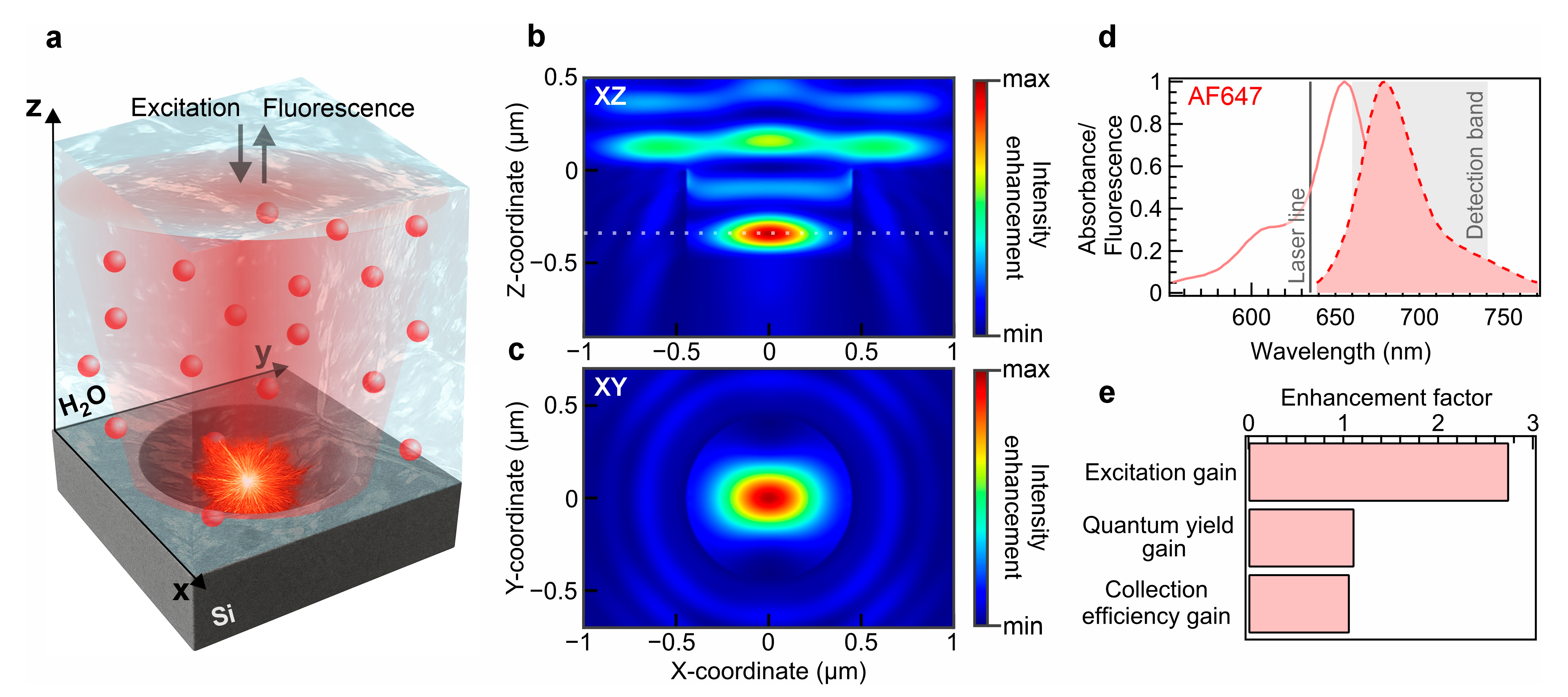 Sensors 25 07033 g001