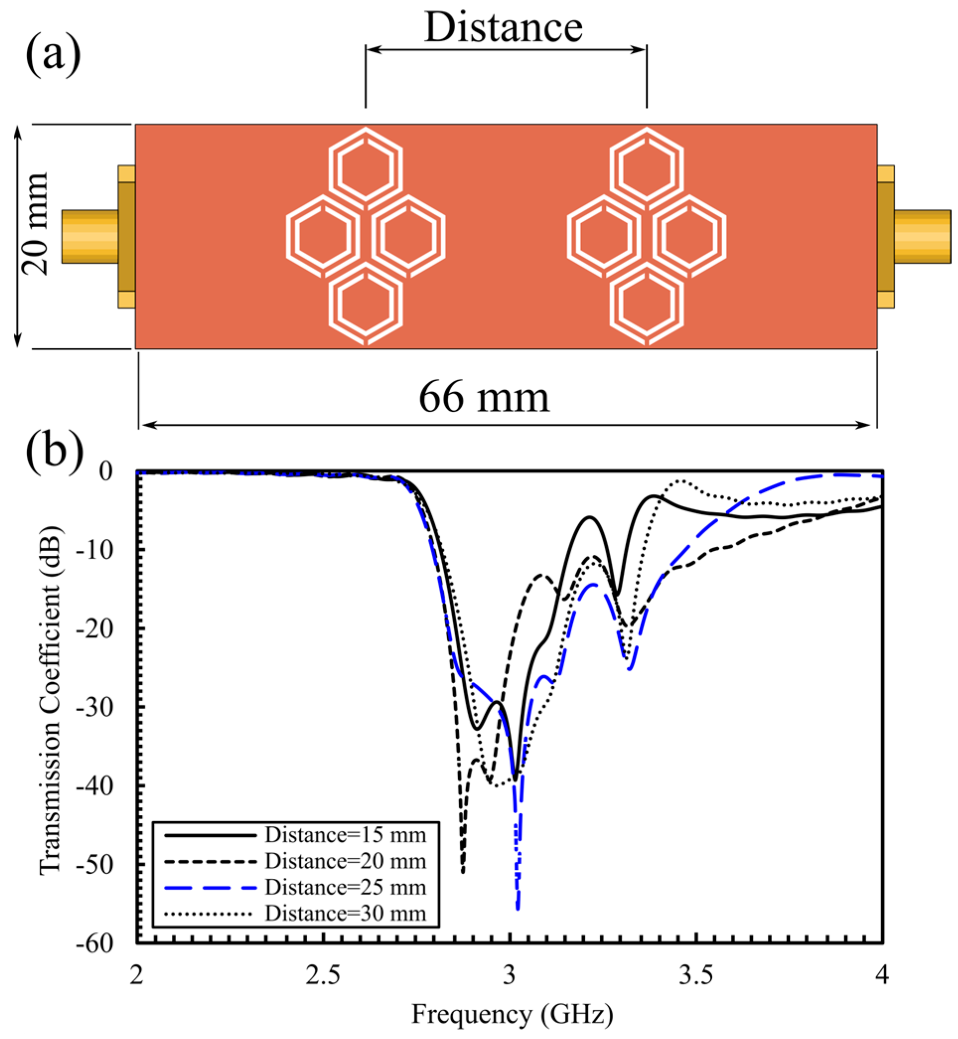 Sensors 25 07034 g005