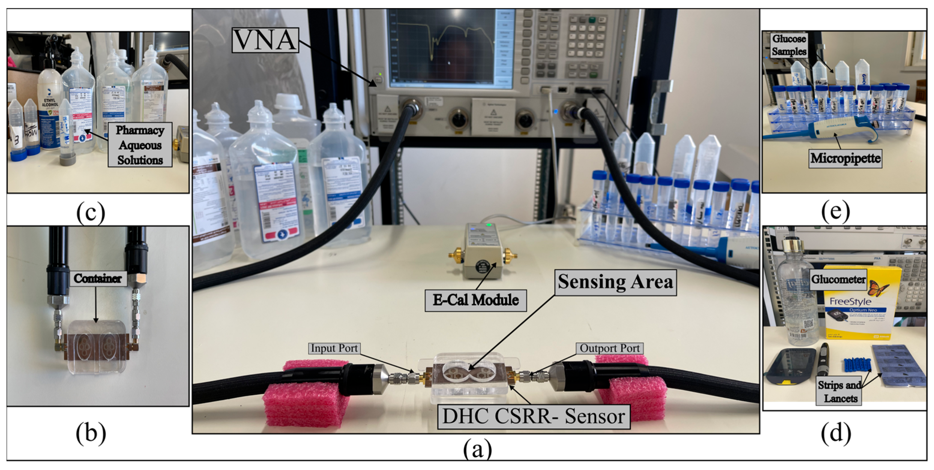 Sensors 25 07034 g009
