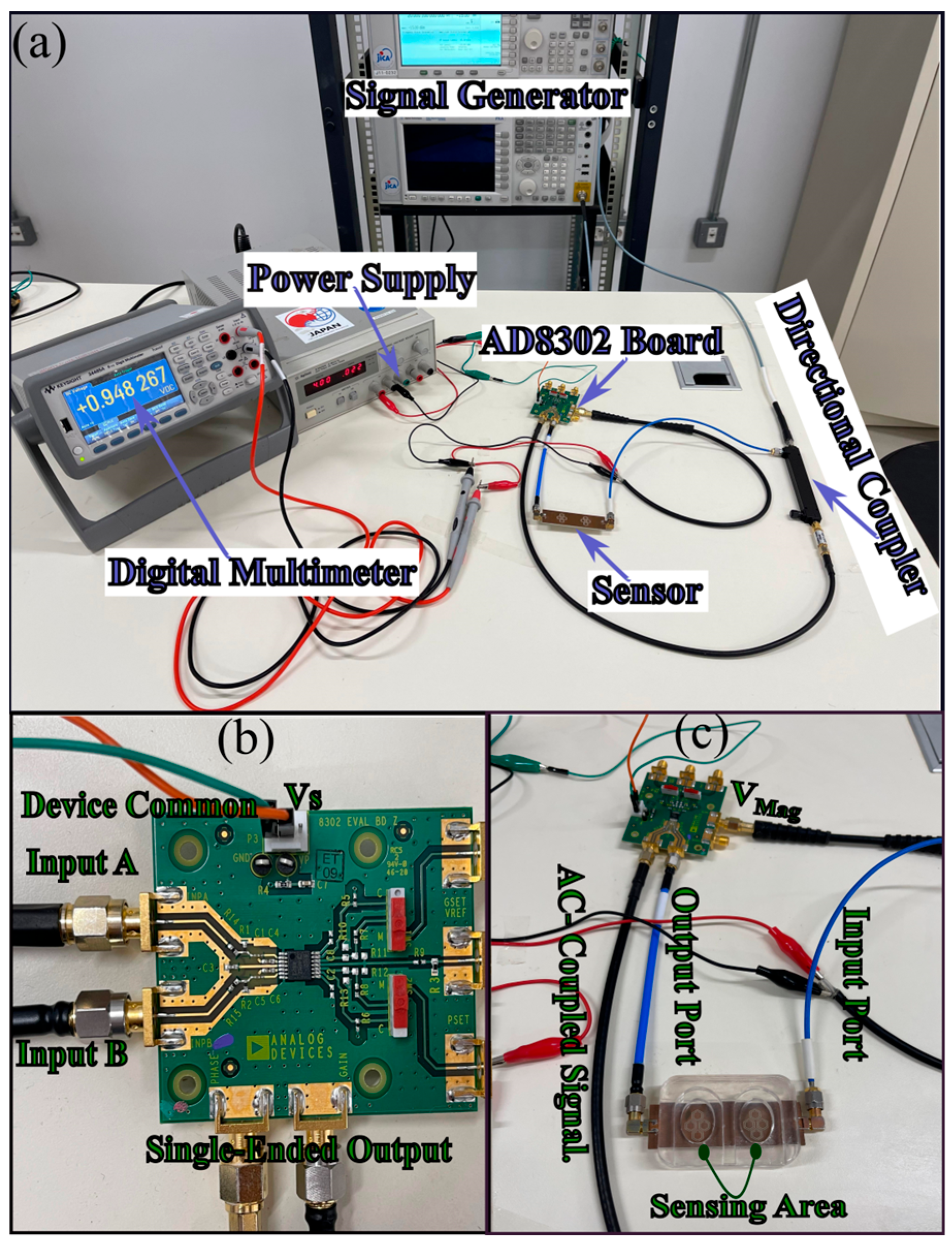 Sensors 25 07034 g018