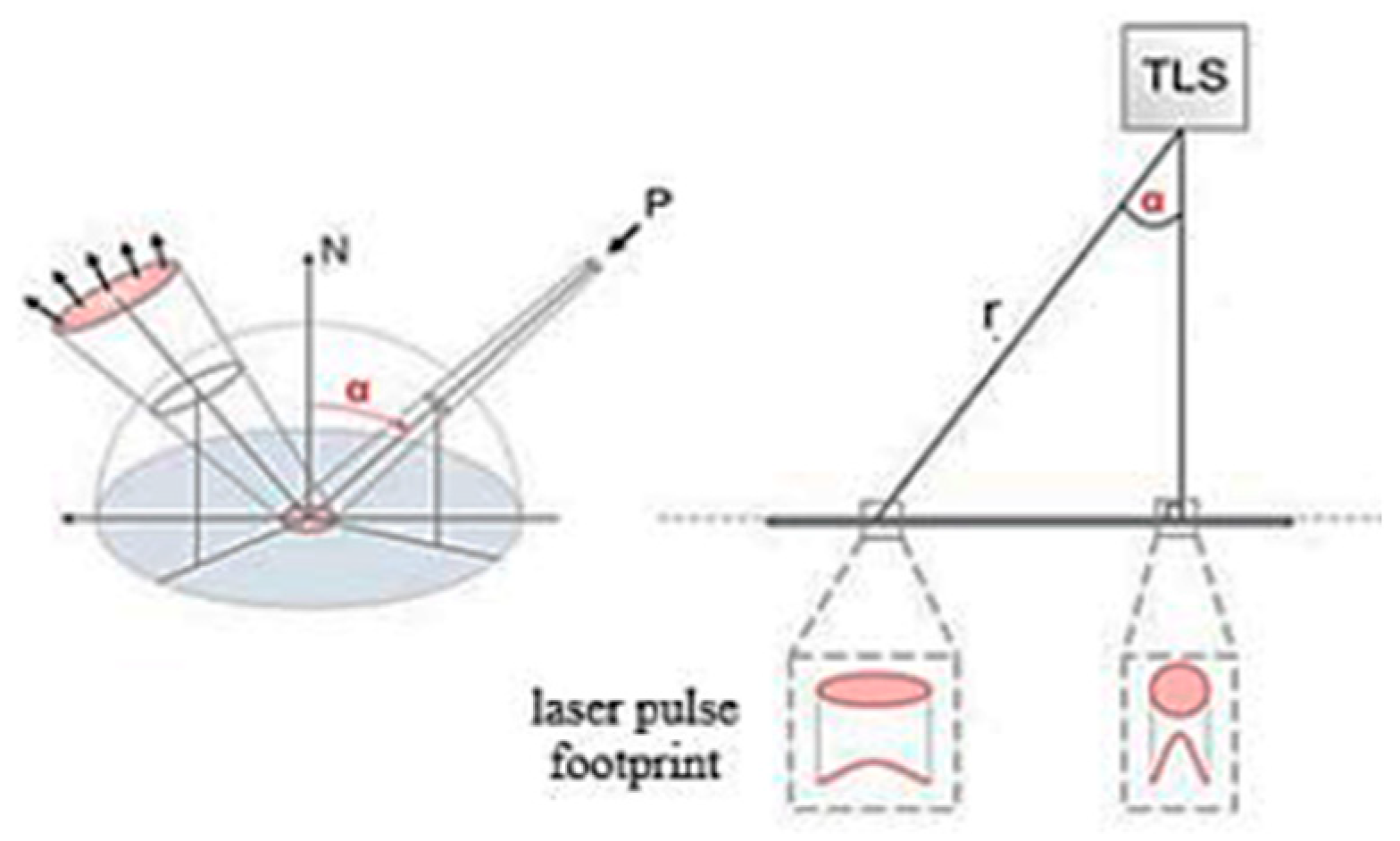 Sensors 25 07035 g001