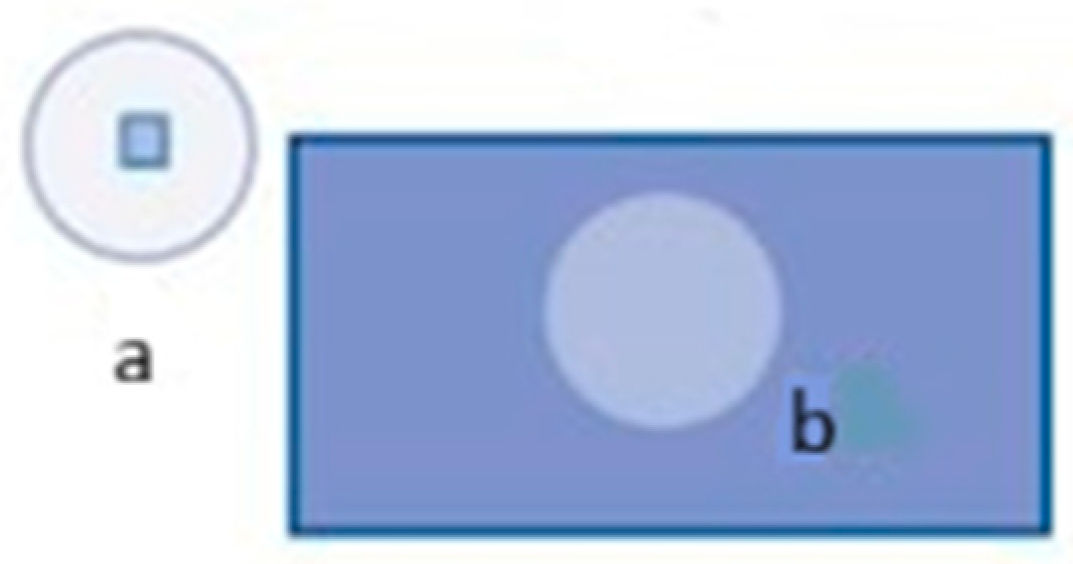 Sensors 25 07035 g004