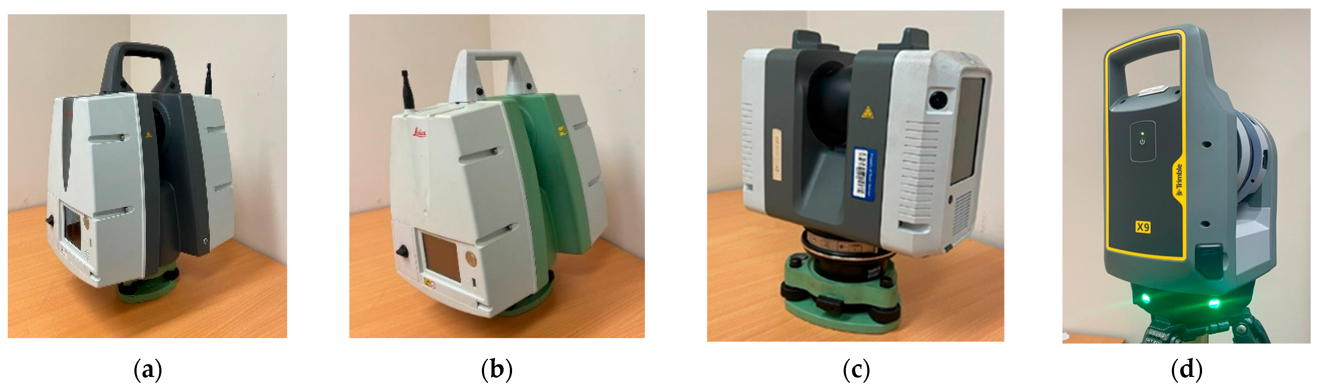 Sensors 25 07035 g005