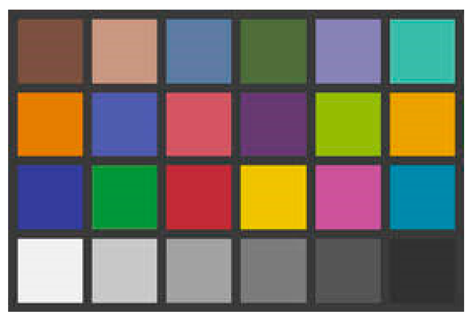 Sensors 25 07035 g007