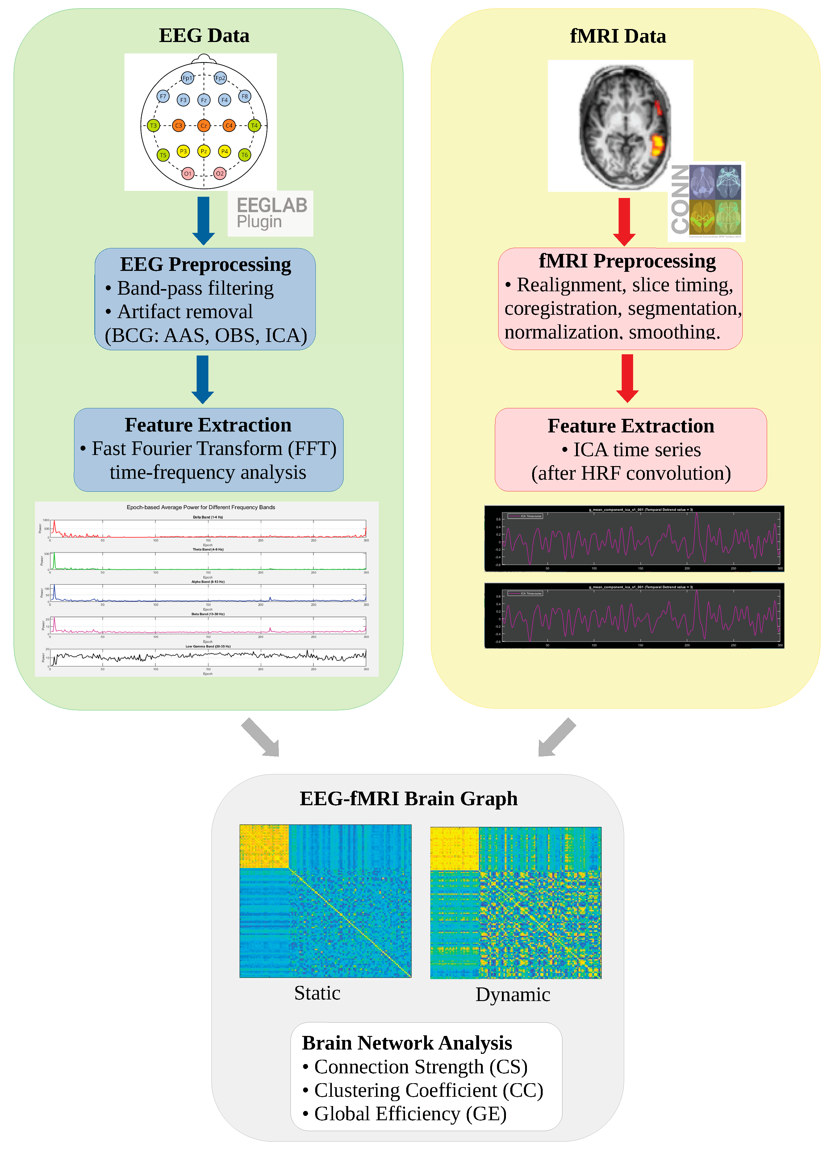 Sensors 25 07036 g001