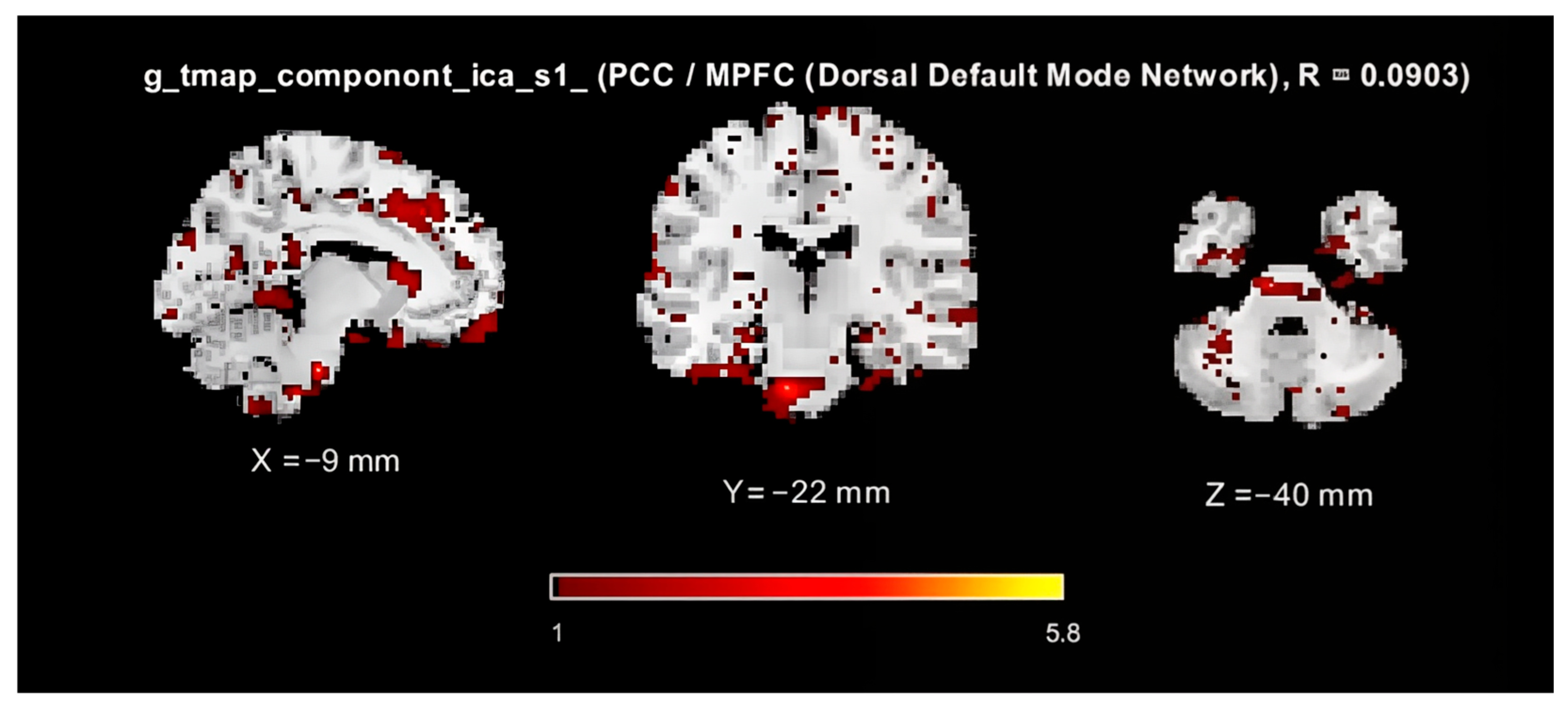 Sensors 25 07036 g005