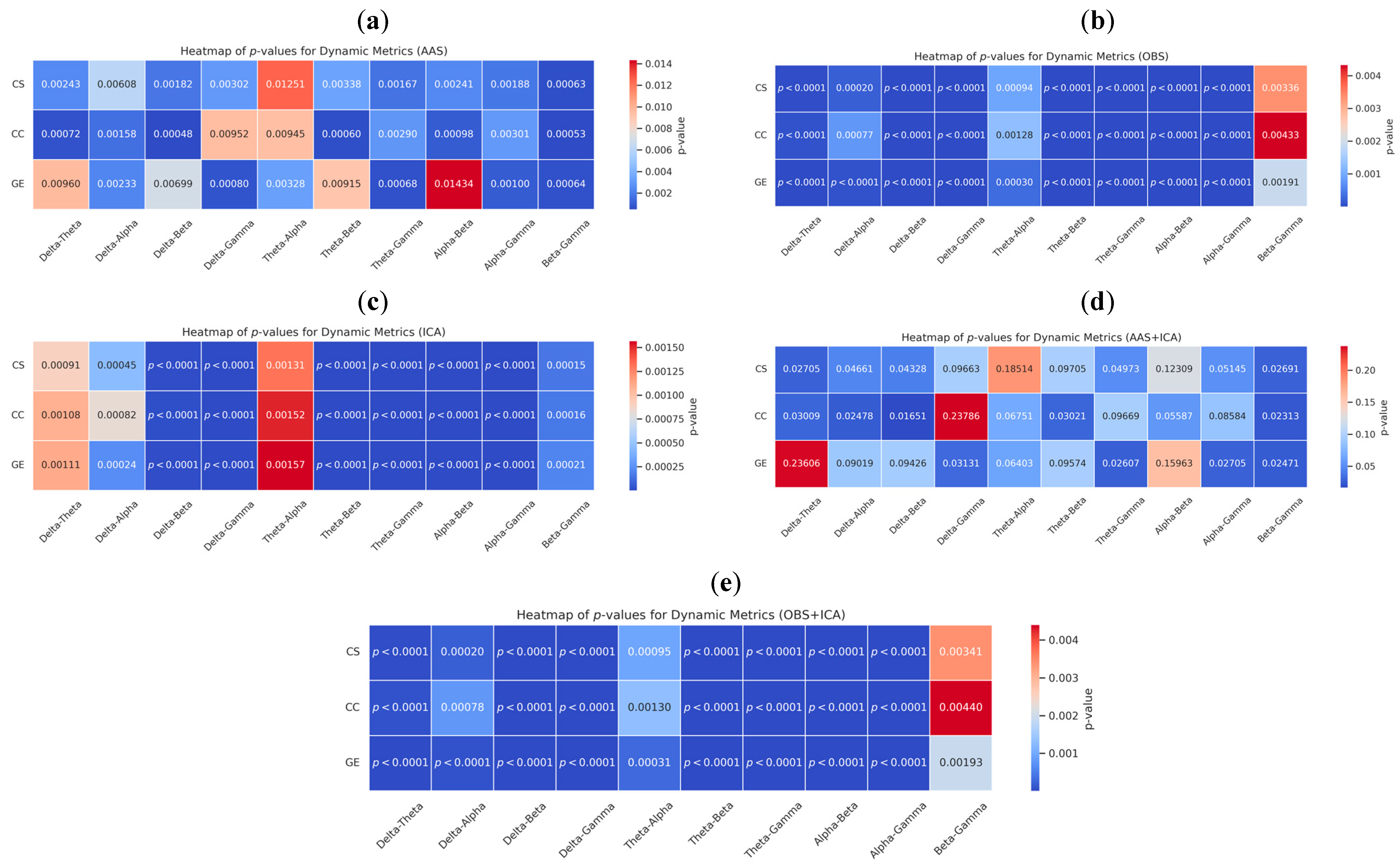 Sensors 25 07036 g012