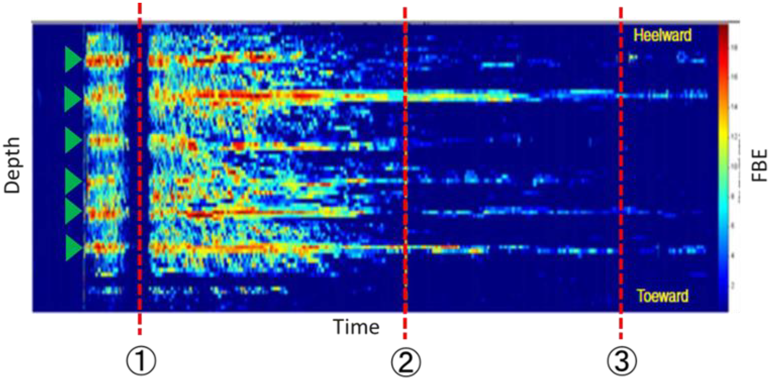 Sensors 25 07037 g001