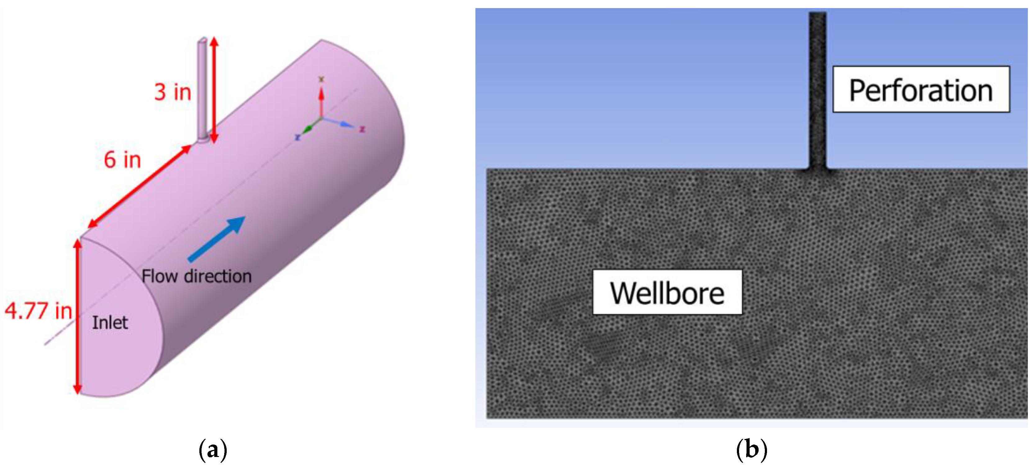 Sensors 25 07037 g004