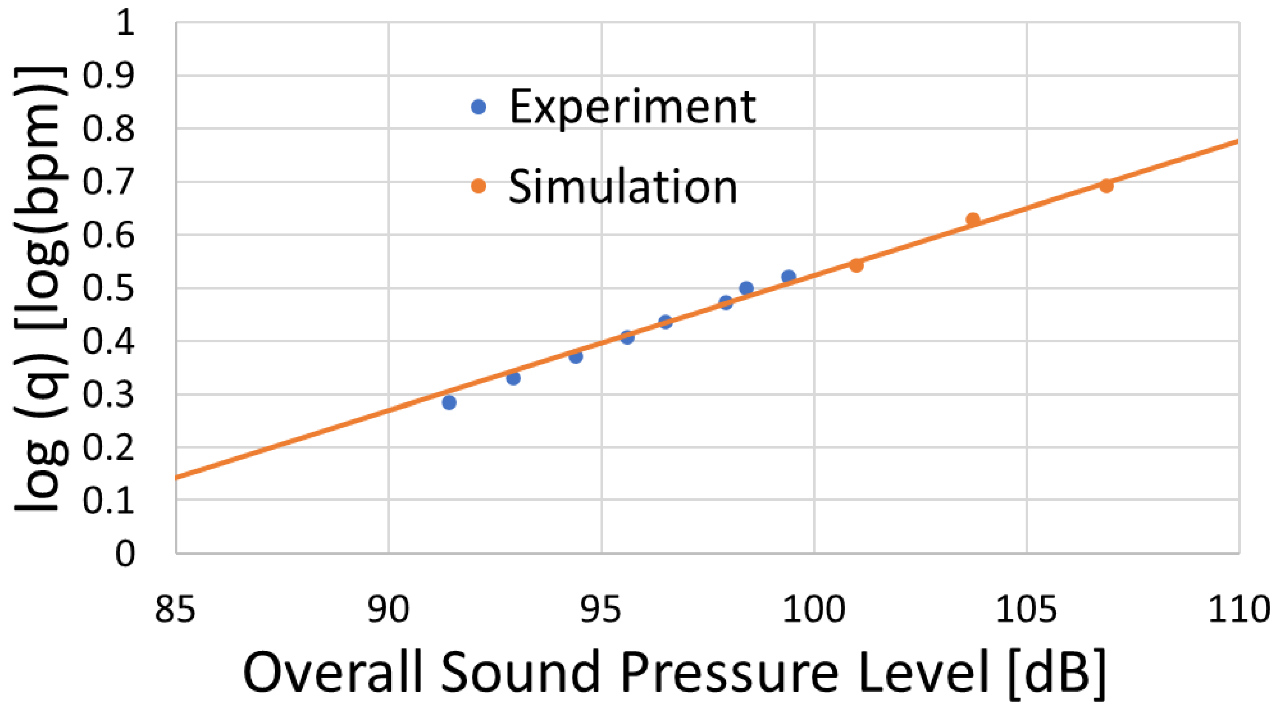 Sensors 25 07037 g009