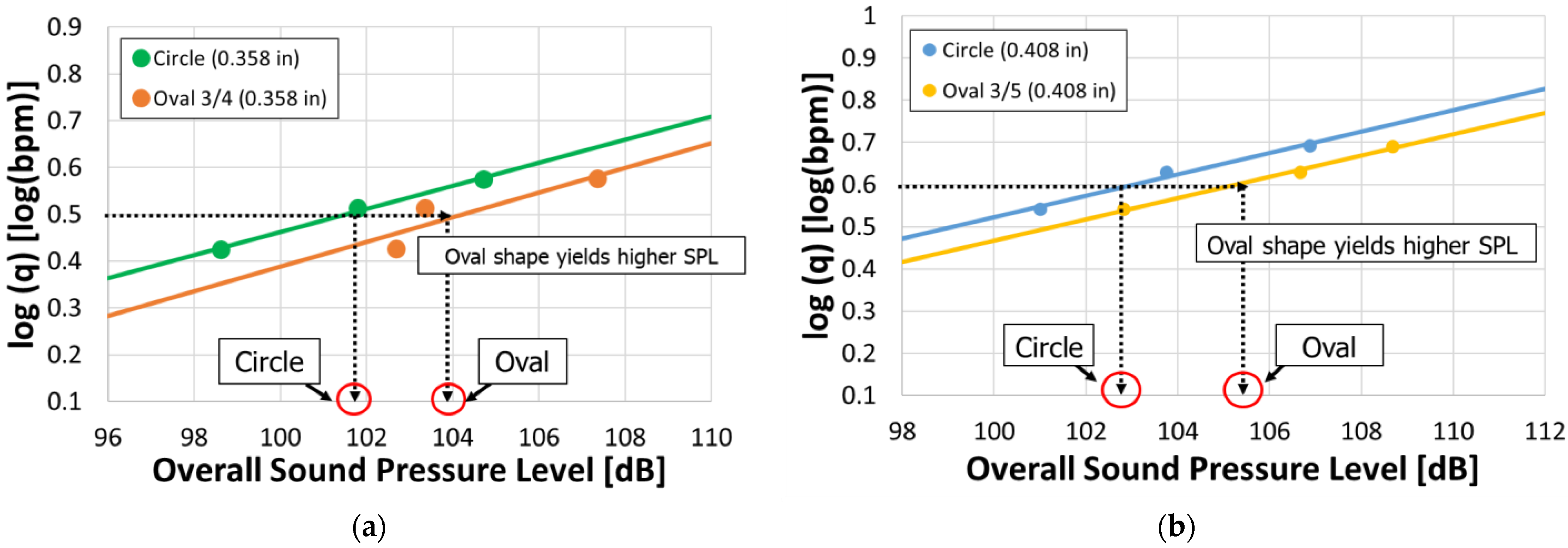 Sensors 25 07037 g011