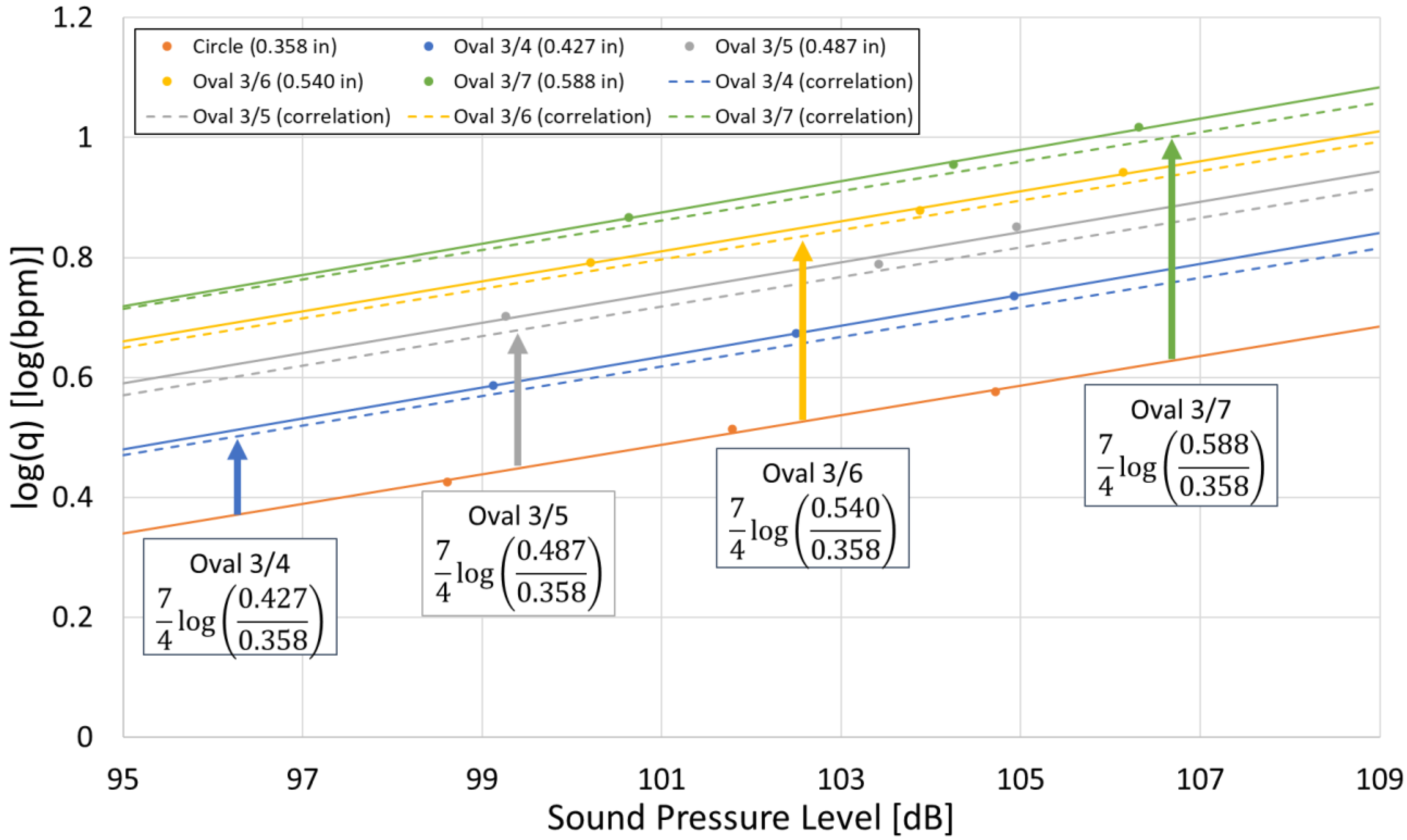 Sensors 25 07037 g013