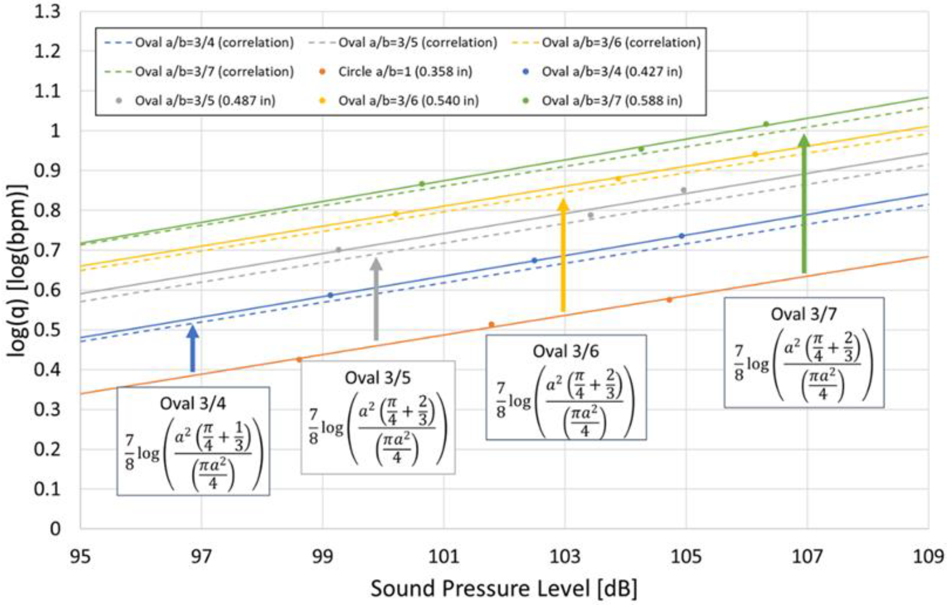 Sensors 25 07037 g014