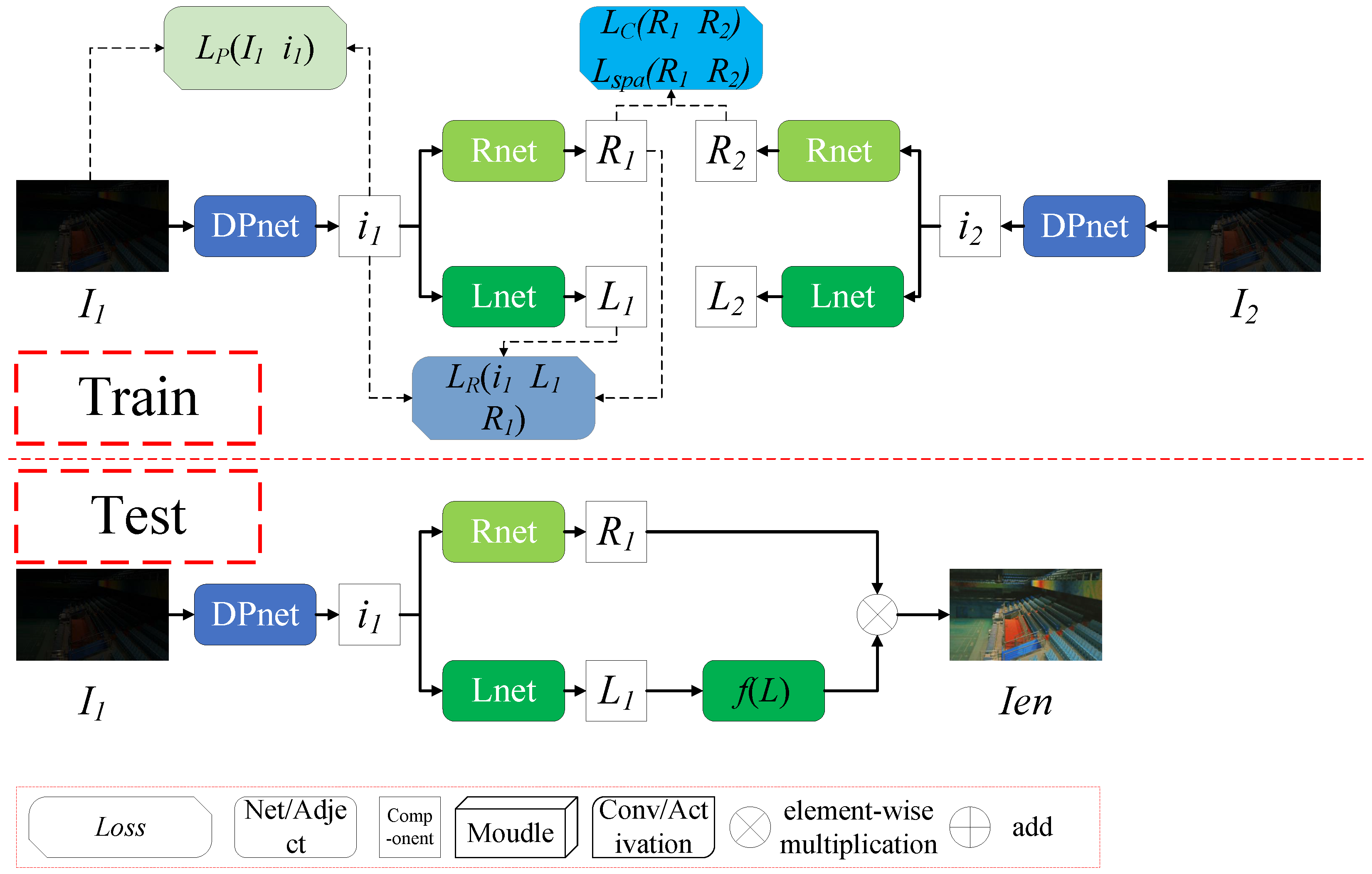 Sensors 25 07038 g002