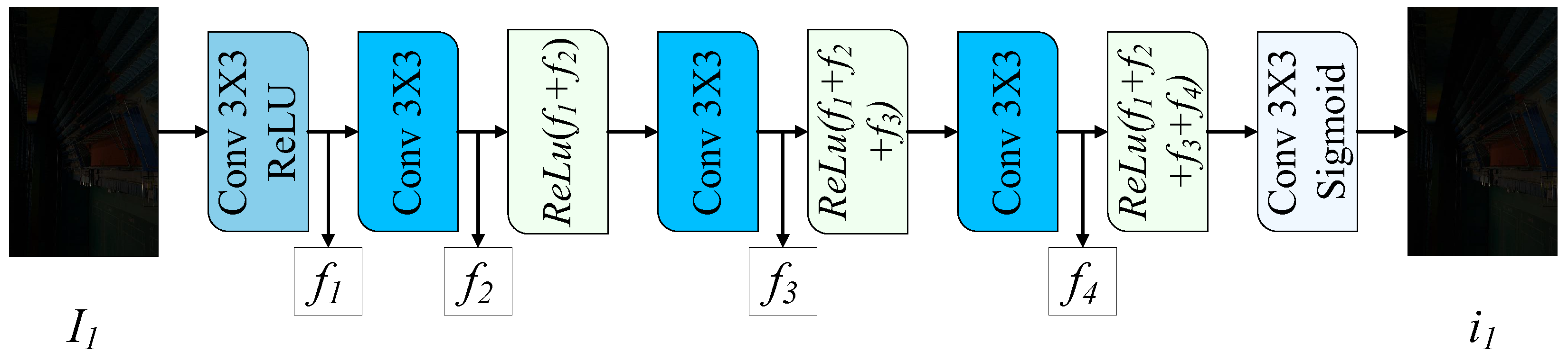 Sensors 25 07038 g003