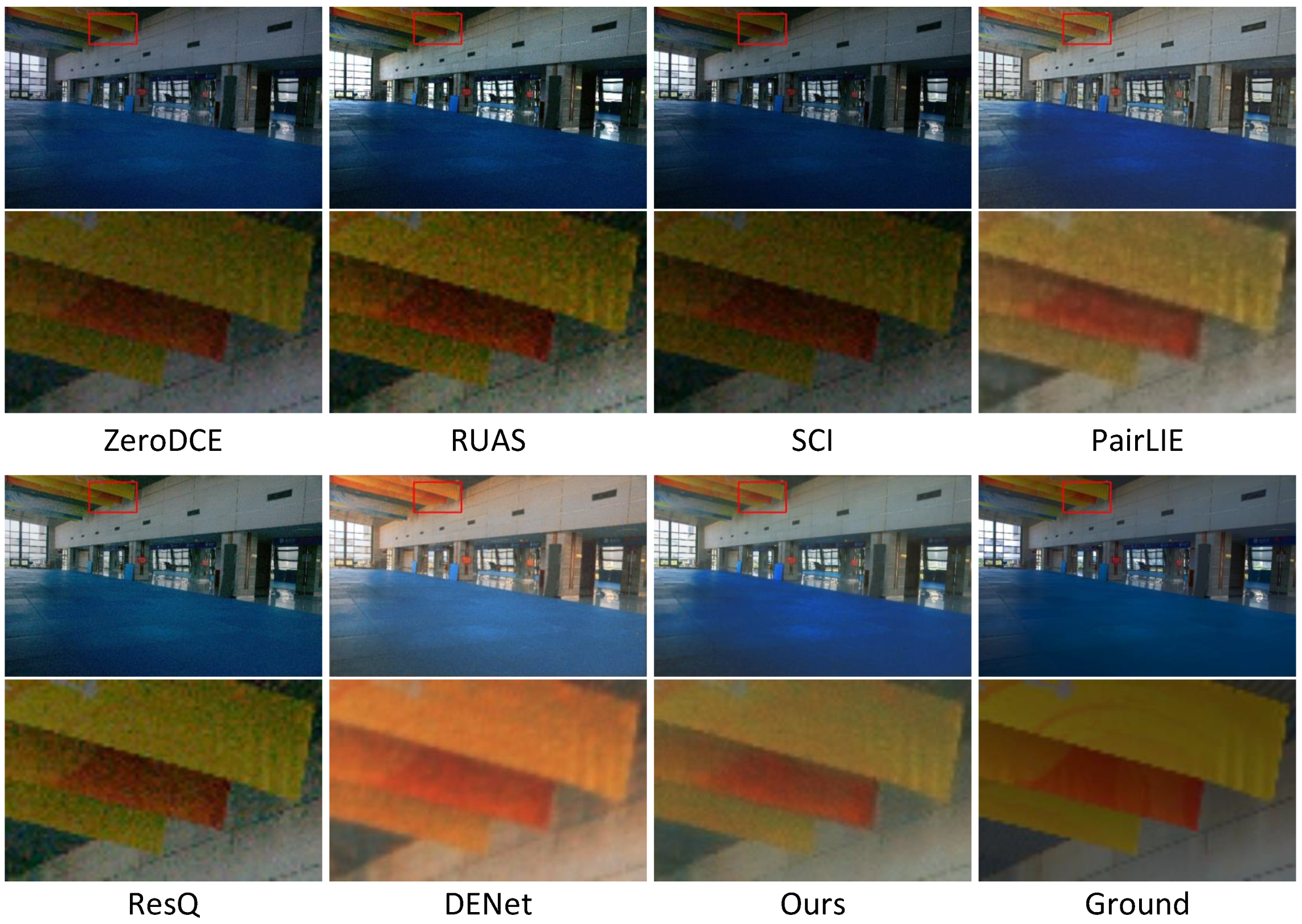 Sensors 25 07038 g006